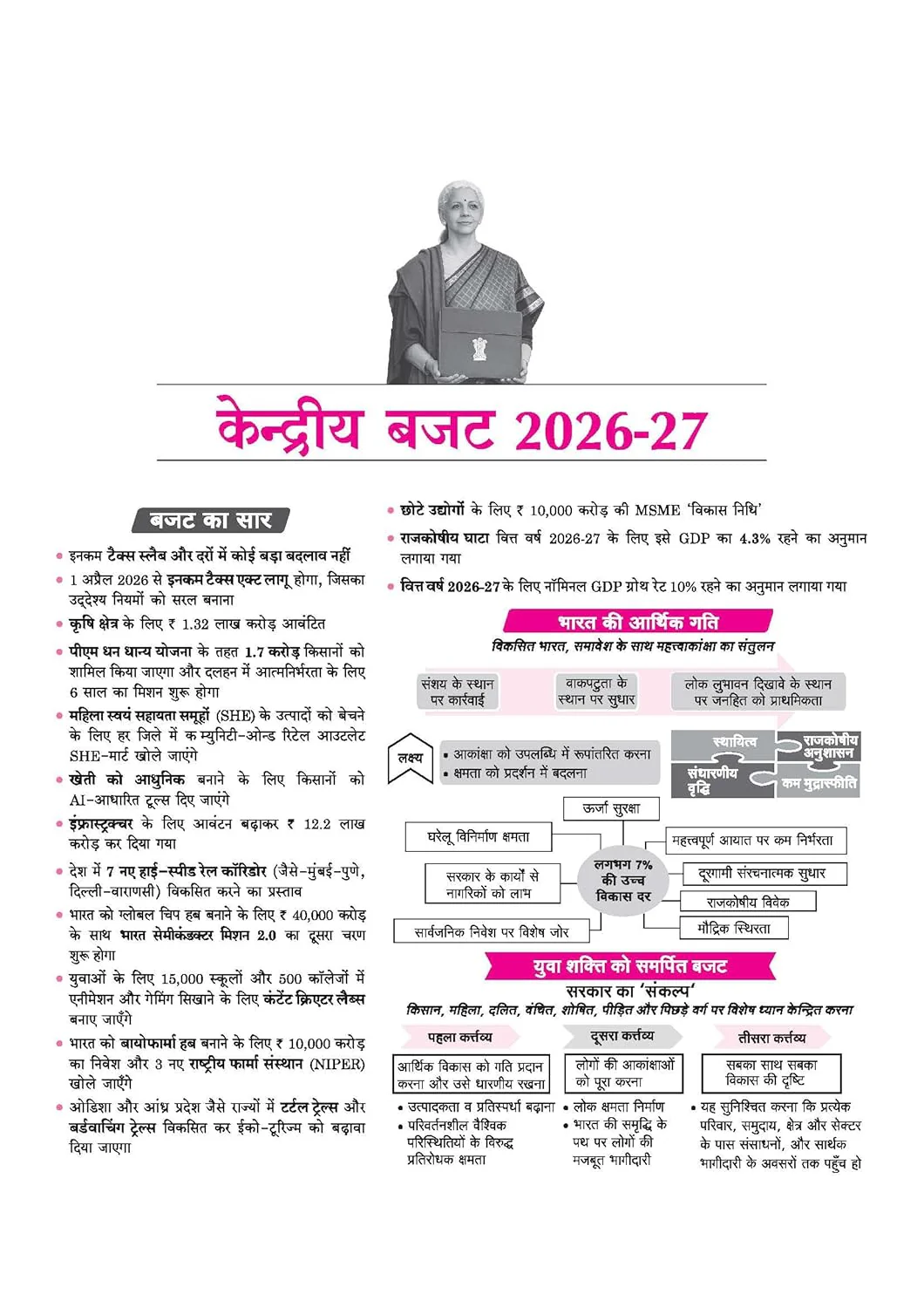 72nd BPSC Prelims Exam 2026 | 3-in-1 Success Kit | 20 Years One-liner PYQs, 10 Practice Sets with 71st BPSC Solved Paper |Hindi Medium - Image 3