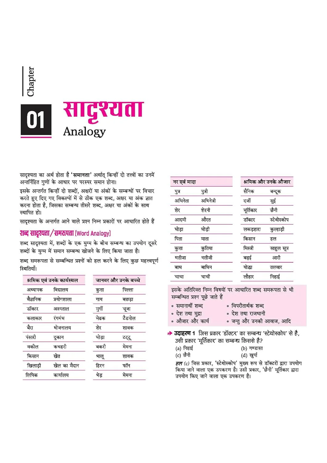 AISSEE Sainik School Class 6 Entrance Exam 2027 | Complete Study Guide | Quick Revision Notes, Practice MCQs & PYQs (2018–2026) | As per New Syllabus | Hindi Medium - Image 4