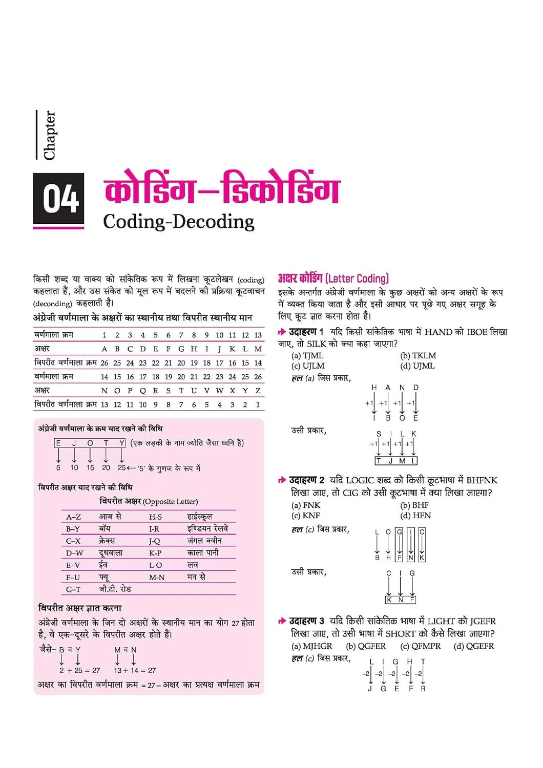 AISSEE Sainik School Class 6 Entrance Exam 2027 | Complete Study Guide | Quick Revision Notes, Practice MCQs & PYQs (2018–2026) | As per New Syllabus | Hindi Medium - Image 8