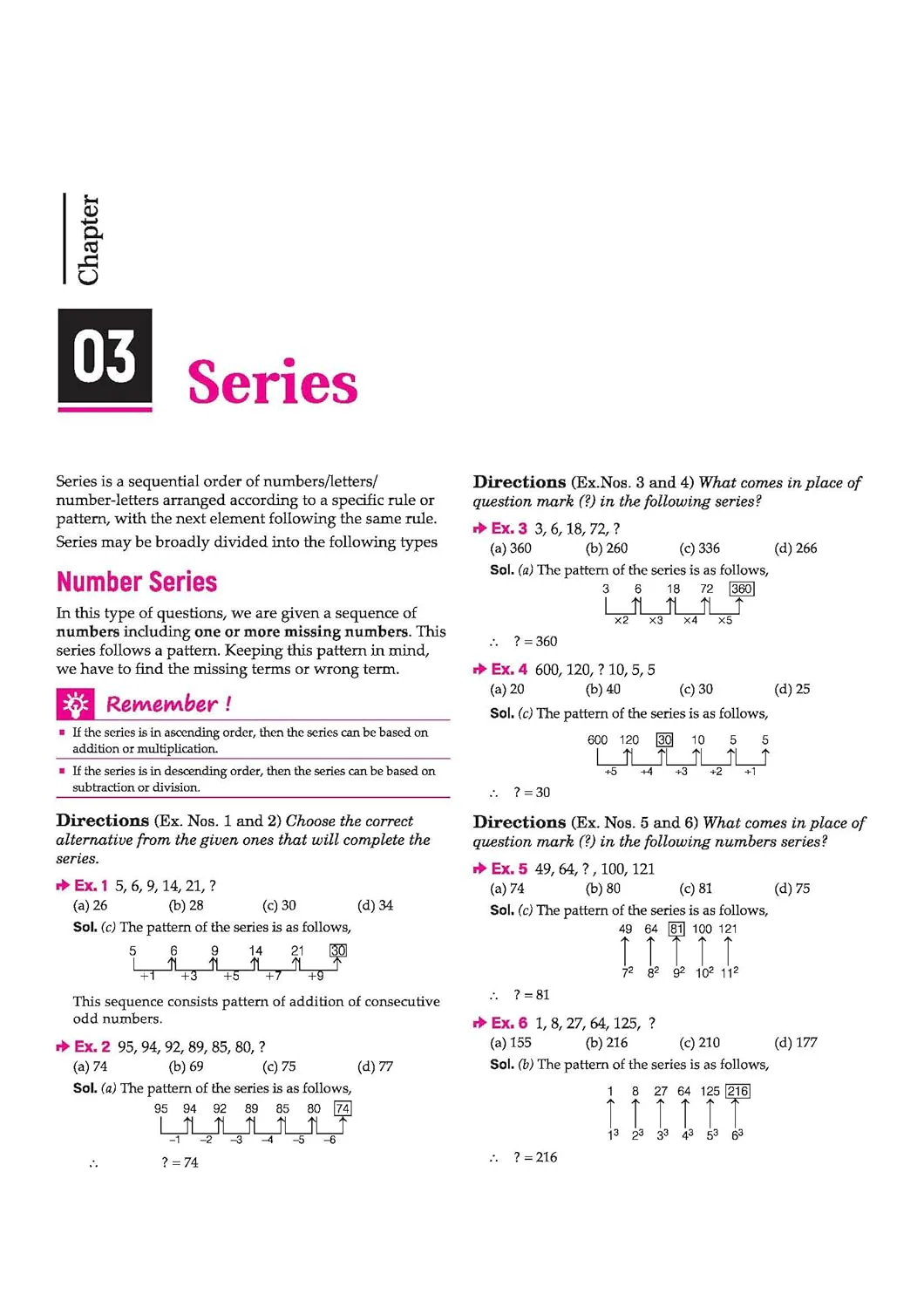 AISSEE Sainik School Class 6 Entrance Exam 2027 | Complete Study Guide | Quick Revision Notes, Practice MCQs & PYQs (2018–2026) | As per New Syllabus - Image 6