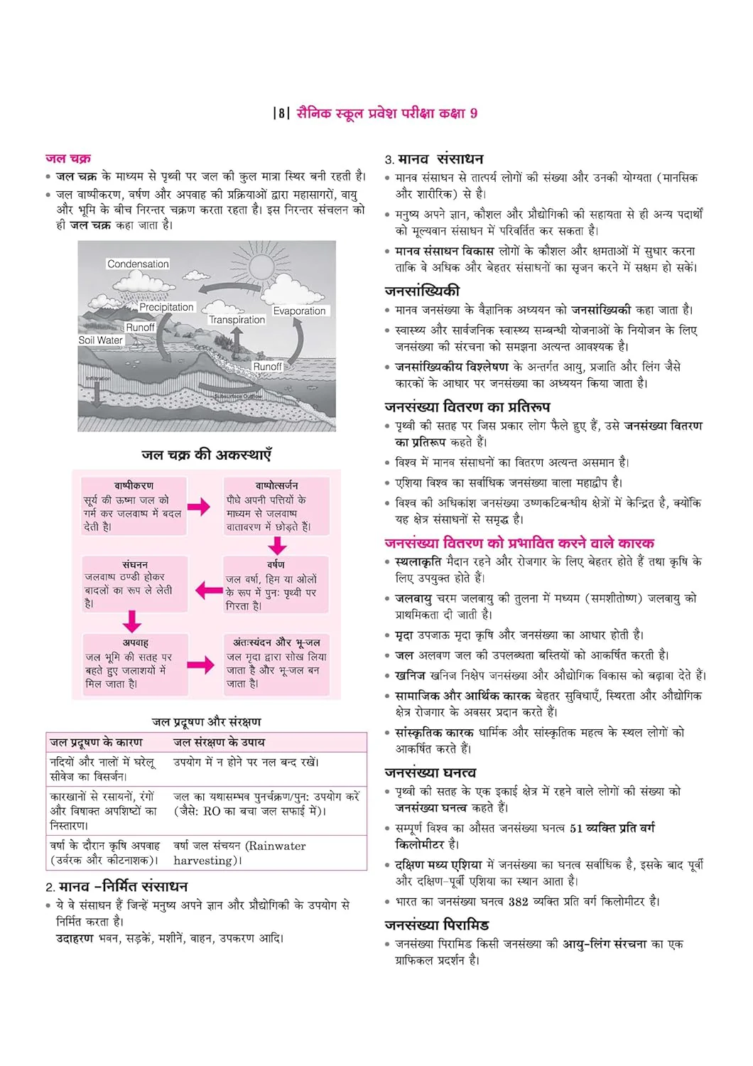 AISSEE Sainik School Class 9 Entrance Exam 2027 | Complete Study Guide | Quick Revision Notes, Practice MCQs & PYQs (2018–2026) | As per New Syllabus | Hindi Medium - Image 5