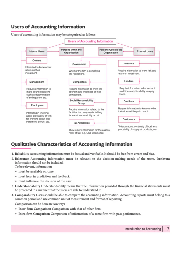 All in One Accountancy Class 11 for CBSE Exam 2026-27 | NCERT Based Complete Theory, Practice Exercises, CBQs, A-R, Sample Papers & Mind Maps | Revised Edition as per Latest Syllabus - Image 11