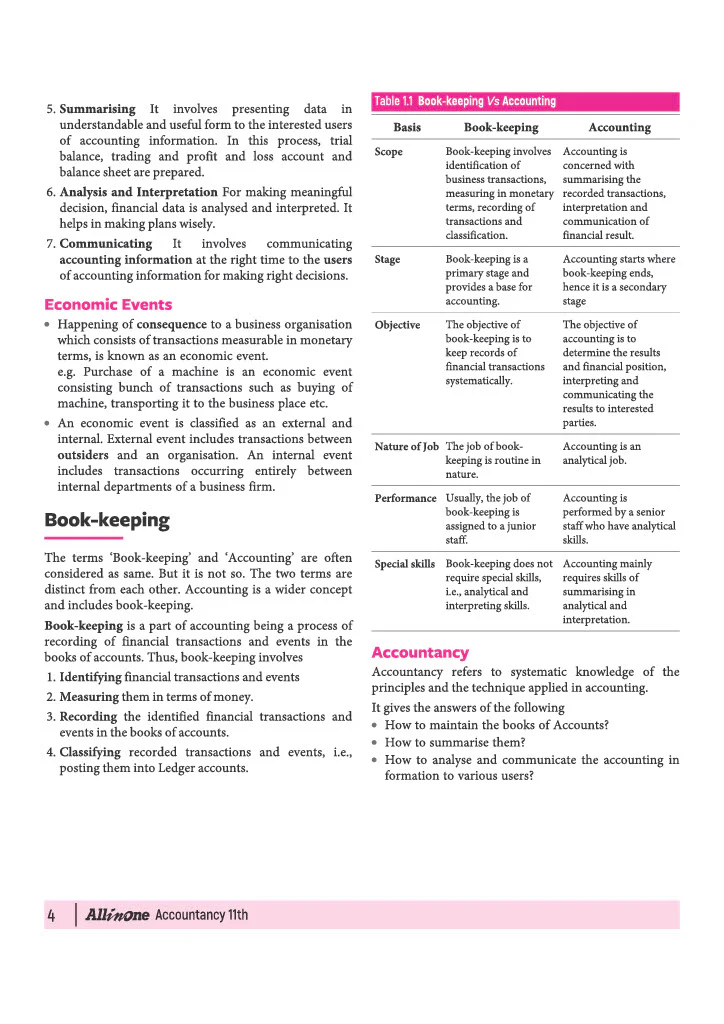 All in One Accountancy Class 11 for CBSE Exam 2026-27 | NCERT Based Complete Theory, Practice Exercises, CBQs, A-R, Sample Papers & Mind Maps | Revised Edition as per Latest Syllabus - Image 8