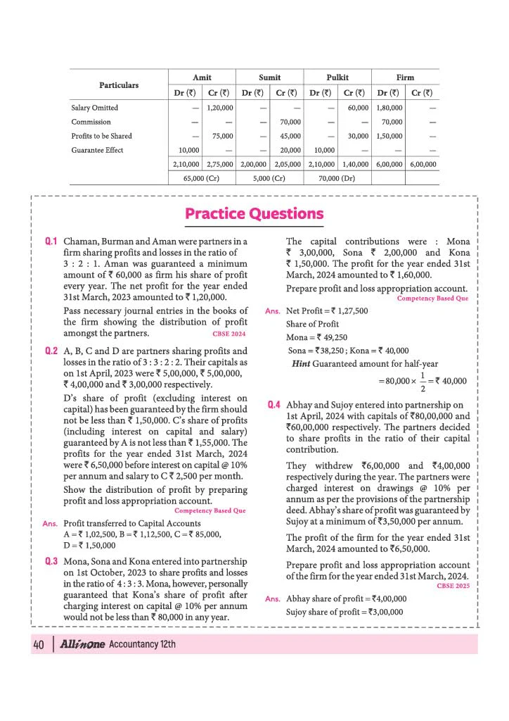 All in One Accountancy Class 12 for CBSE Exam 2026-27 | NCERT Based Complete Theory, Practice Exercises, CBQs, A-R, Sample Papers & Mind Maps | Revised Edition as per Latest Syllabus - Image 8