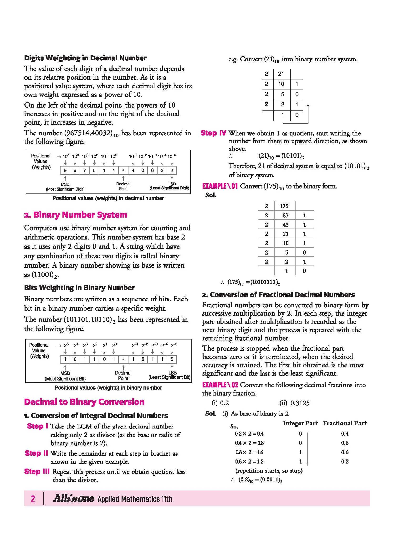 All in One Applied Mathematics Class 11 for CBSE Exam 2026-27 | NCERT Based Complete Theory, Practice Exercises, CBQs, A-R, Sample Papers & Mind Maps | Revised Edition as per Latest Syllabus - Image 8