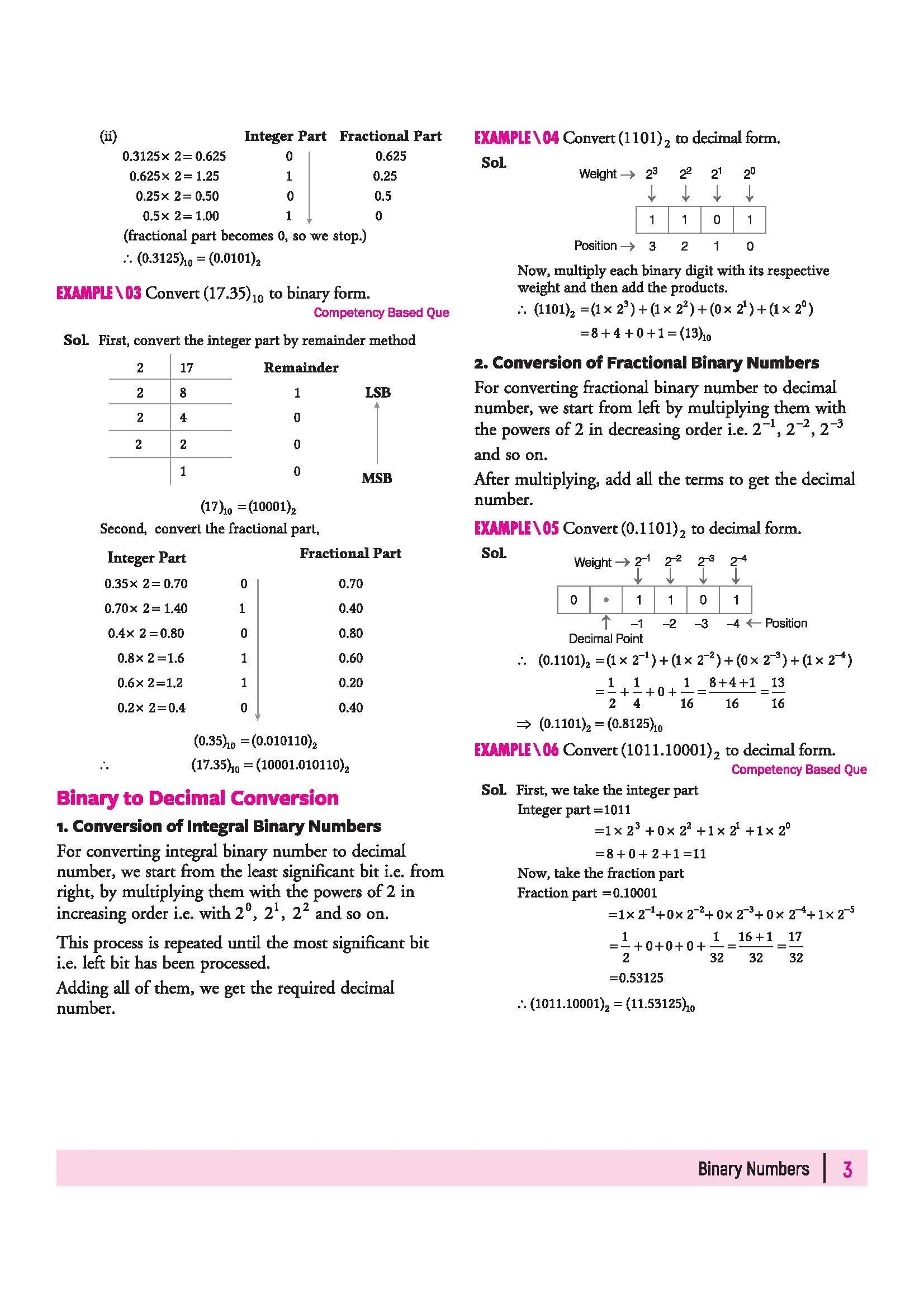 All in One Applied Mathematics Class 11 for CBSE Exam 2026-27 | NCERT Based Complete Theory, Practice Exercises, CBQs, A-R, Sample Papers & Mind Maps | Revised Edition as per Latest Syllabus - Image 9