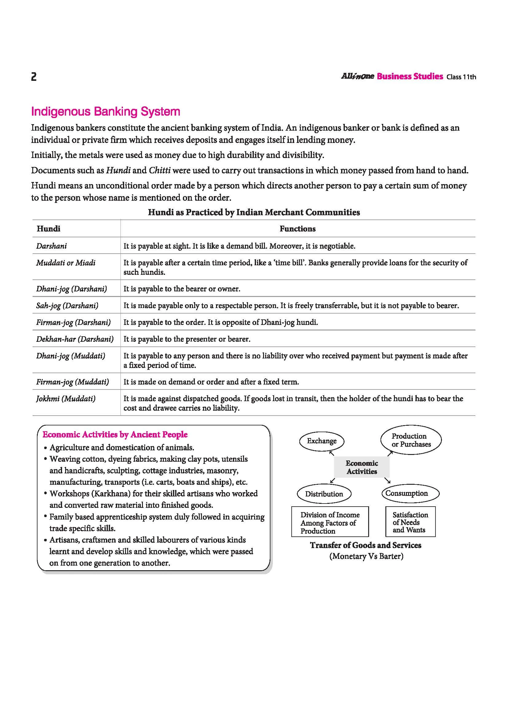 All in One Business Studies Class 11 for CBSE Exam 2026-27 | NCERT Based Complete Theory, Practice Exercises, CBQs, A-R, Sample Papers & Mind Maps | Revised Edition as per Latest Syllabus - Image 9