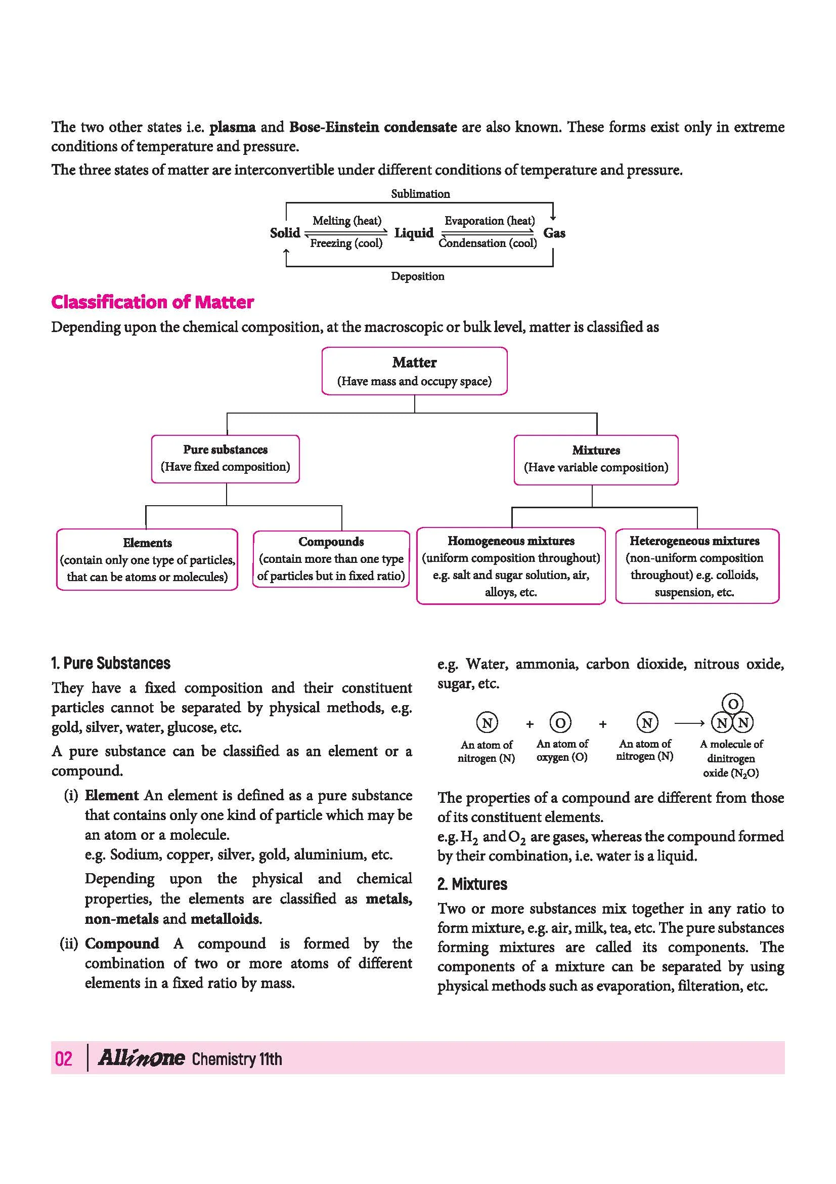 All in One Chemistry Class 11 for CBSE Exam 2026-27 | NCERT Based Complete Theory, Practice Exercises, CBQs, A-R, Sample Papers & Mind Maps | Revised Edition as per Latest Syllabus - Image 7