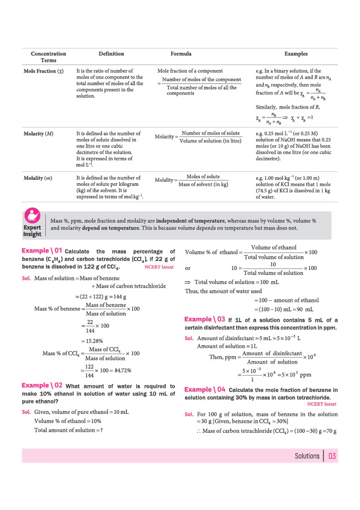 All in One Chemistry Class 12 for CBSE Exam 2026-27 | NCERT Based Complete Theory, Practice Exercises, CBQs, A-R, Sample Papers & Mind Maps | Revised Edition as per Latest Syllabus - Image 9