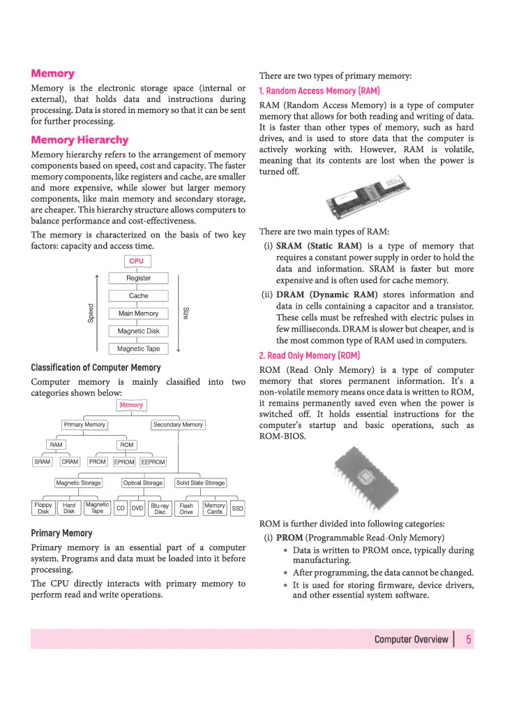 All in One Computer Science Class 11 for CBSE Exam 2026-27 | NCERT Based Complete Theory, Practice Exercises, CBQs, A-R, Sample Papers & Mind Maps | Revised Edition as per Latest Syllabus - Image 11