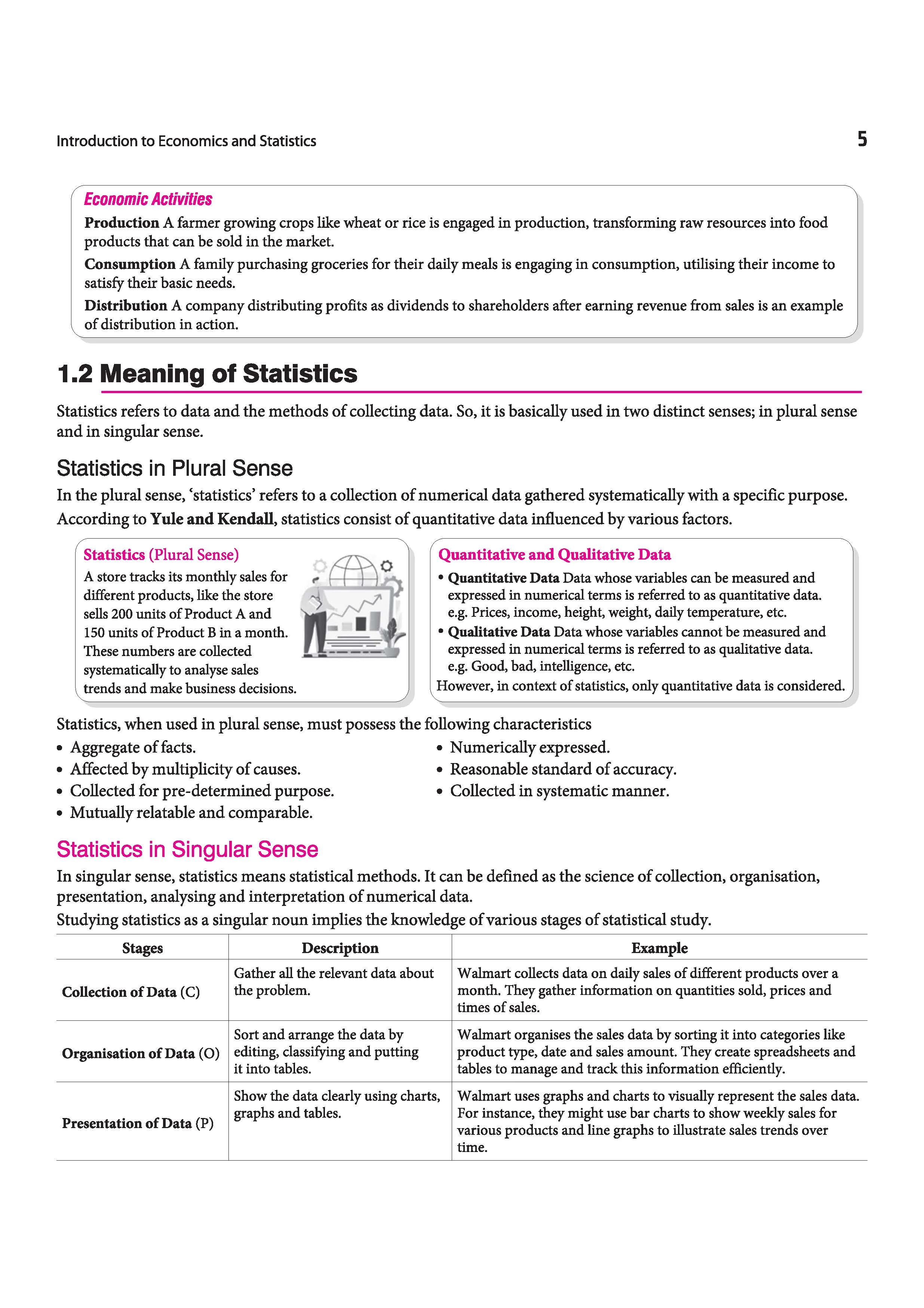 All in One Economics Class 11 for CBSE Exam 2026-27 | NCERT Based Complete Theory, Practice Exercises, CBQs, A-R, Sample Papers & Mind Maps | Revised Edition as per Latest Syllabus - Image 9