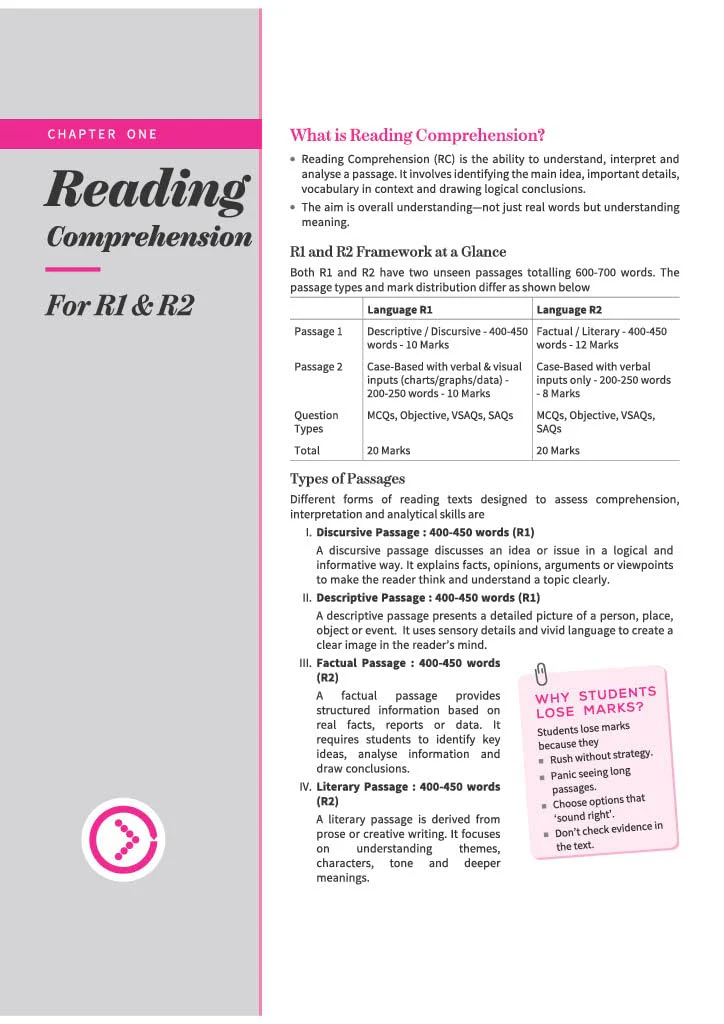 All in One  English Language (Keveri) Class 9 for CBSE Exam 2026-27 | NCERT Based Complete Theory, Practice Exercises, CBQs, A-R, Sample Papers & Mind Maps | Revised Edition as per Latest Syllabus - Image 6