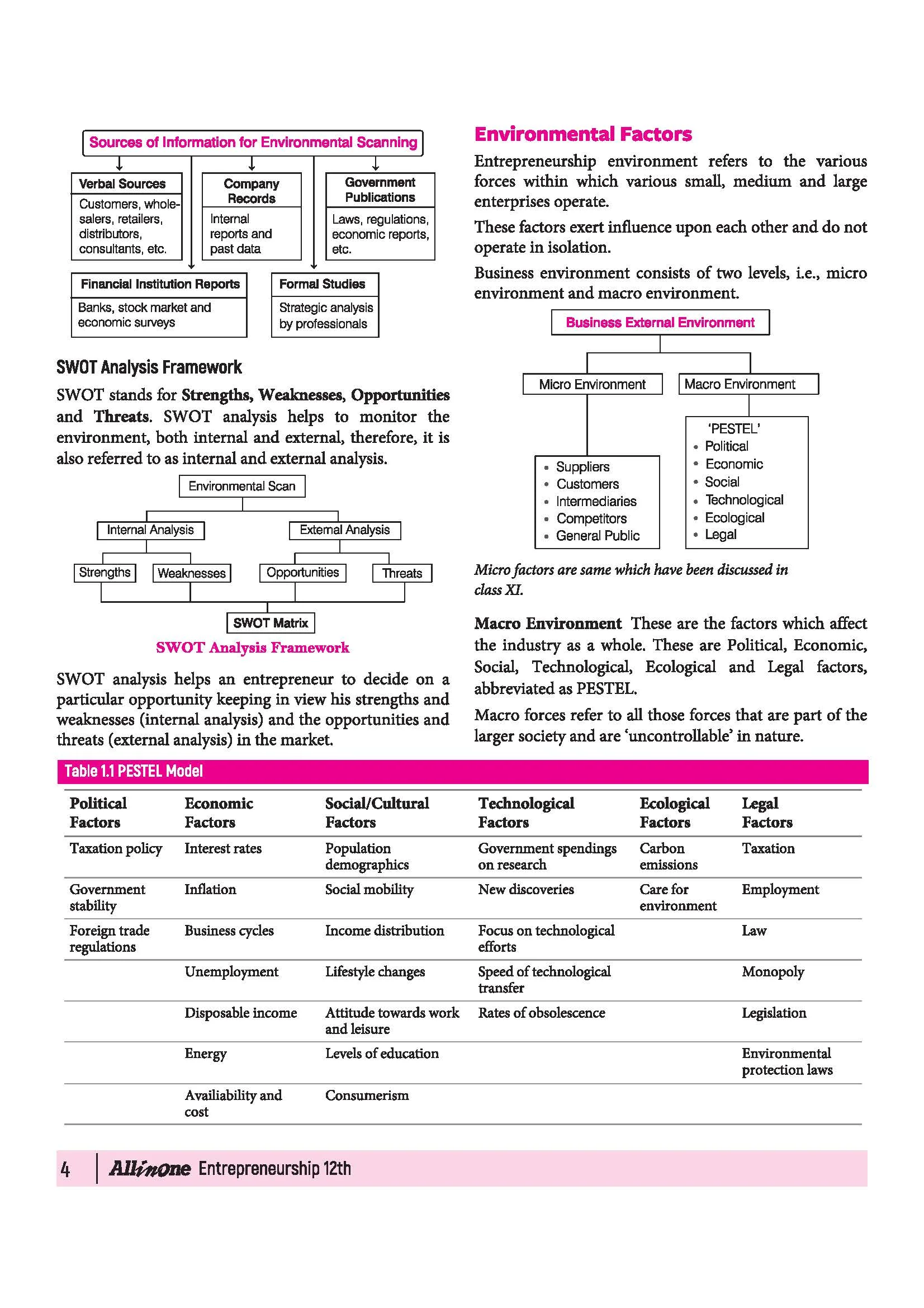 All in One Entrepreneurship Class 12 for CBSE Exam 2026-27 | NCERT Based Complete Theory, Practice Exercises, CBQs, A-R, Sample Papers & Mind Maps | Revised Edition as per Latest Syllabus - Image 9