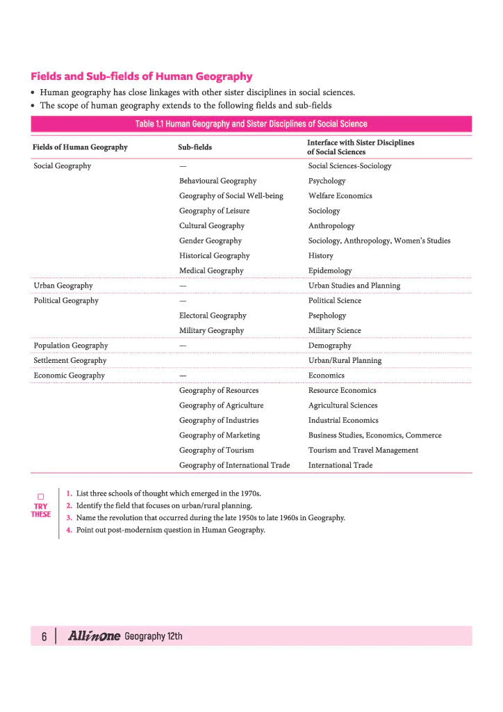 All in One Geography Class 12 for CBSE Exam 2026-27 | NCERT Based Complete Theory, Practice Exercises, CBQs, A-R, Sample Papers & Mind Maps | Revised Edition as per Latest Syllabus - Image 10