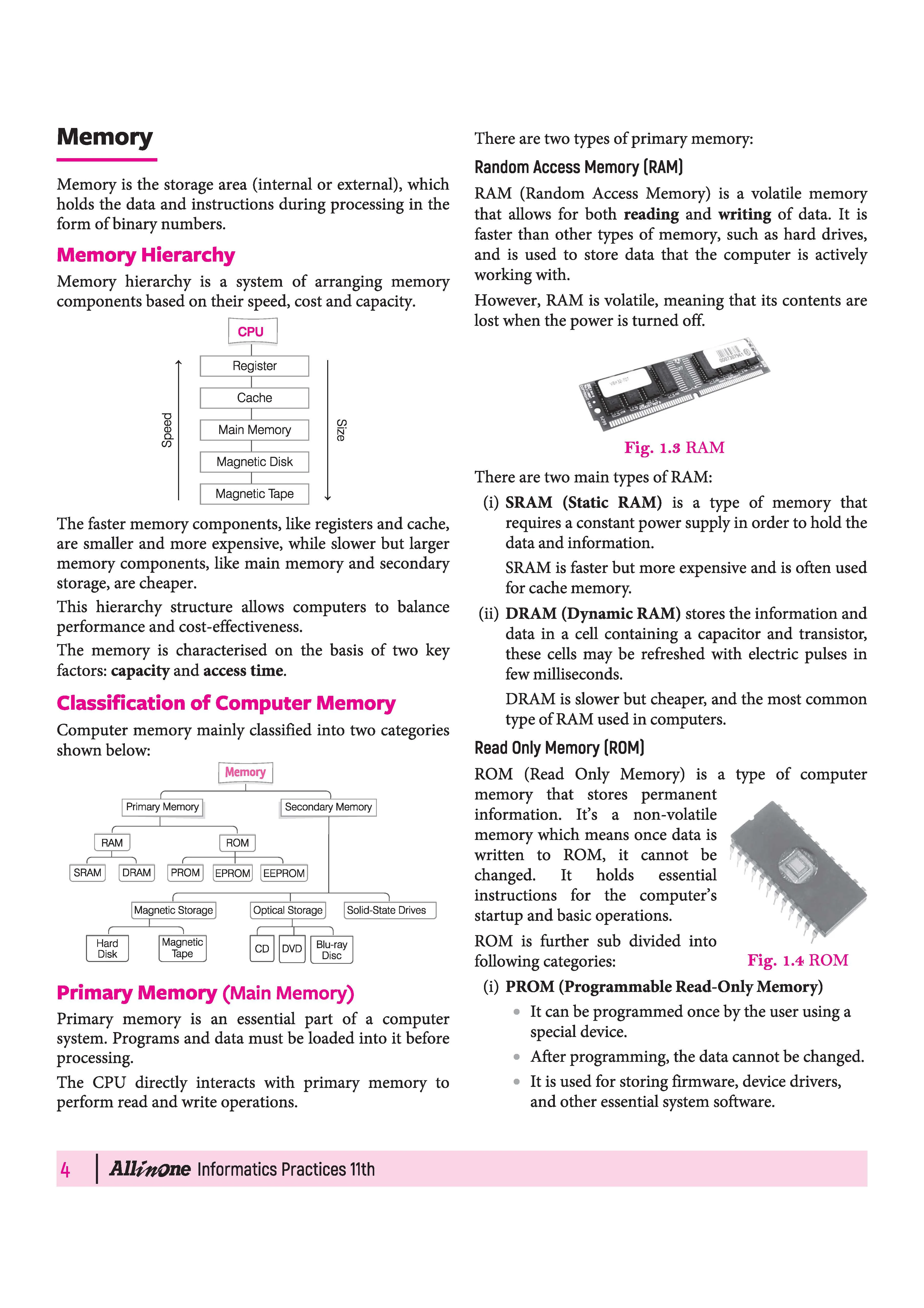 All in One Informatics Practices Class 11 for CBSE Exam 2026-27 | NCERT Based Complete Theory, Practice Exercises, CBQs, A-R, Sample Papers & Mind Maps | Revised Edition as per Latest Syllabus - Image 10