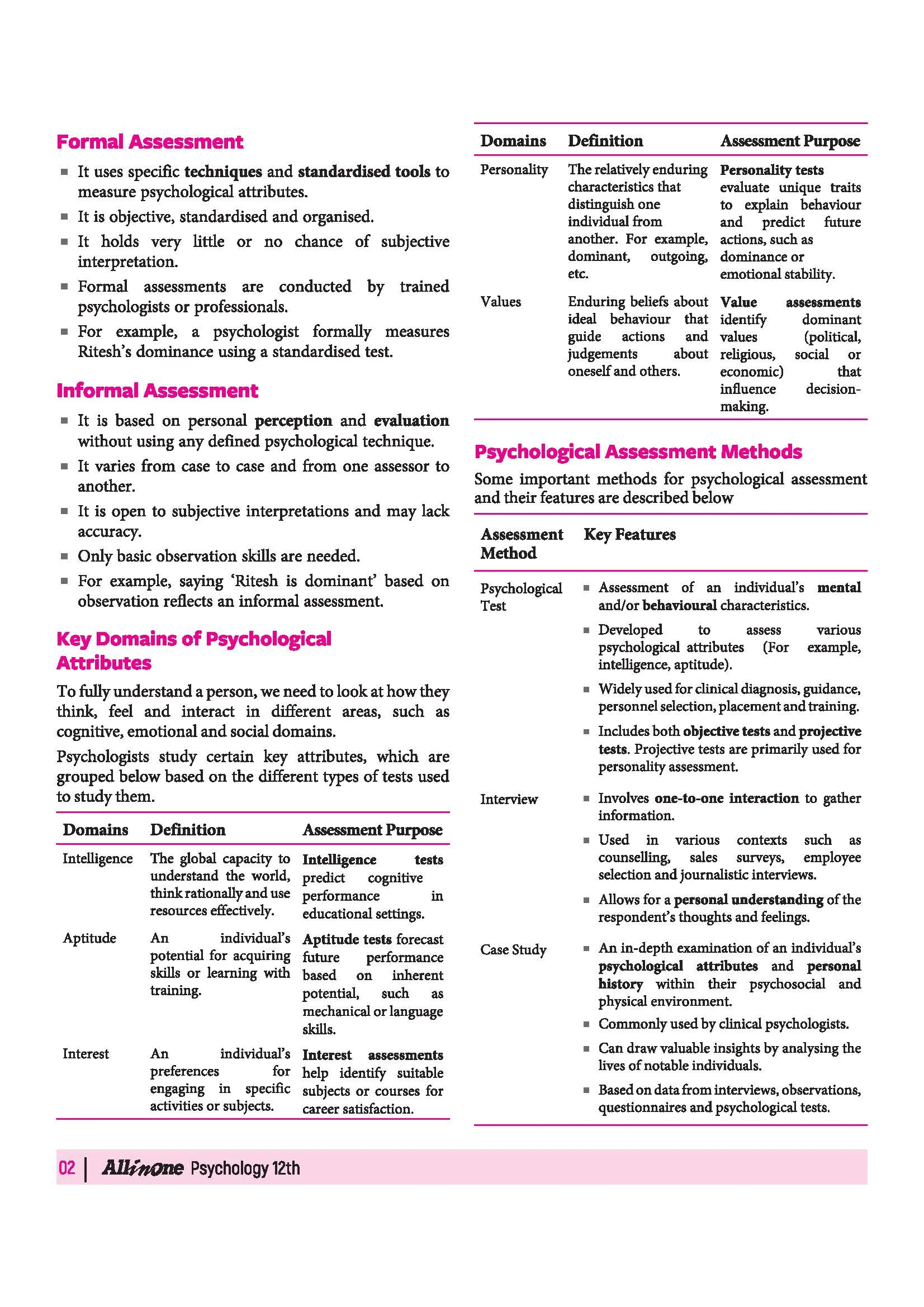 All in One Psychology Class 12 for CBSE Exam 2026-27 | NCERT Based Complete Theory, Practice Exercises, CBQs, A-R, Sample Papers & Mind Maps | Revised Edition as per Latest Syllabus - Image 8