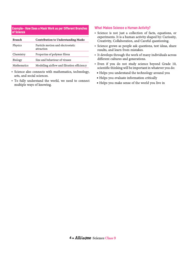 All in One Science (Exploration) Class 9 for CBSE Exam 2026-27 | NCERT Based Complete Theory, Practice Exercises, CBQs, A-R, Sample Papers & Mind Maps | Revised Edition as per Latest Syllabus - Image 9
