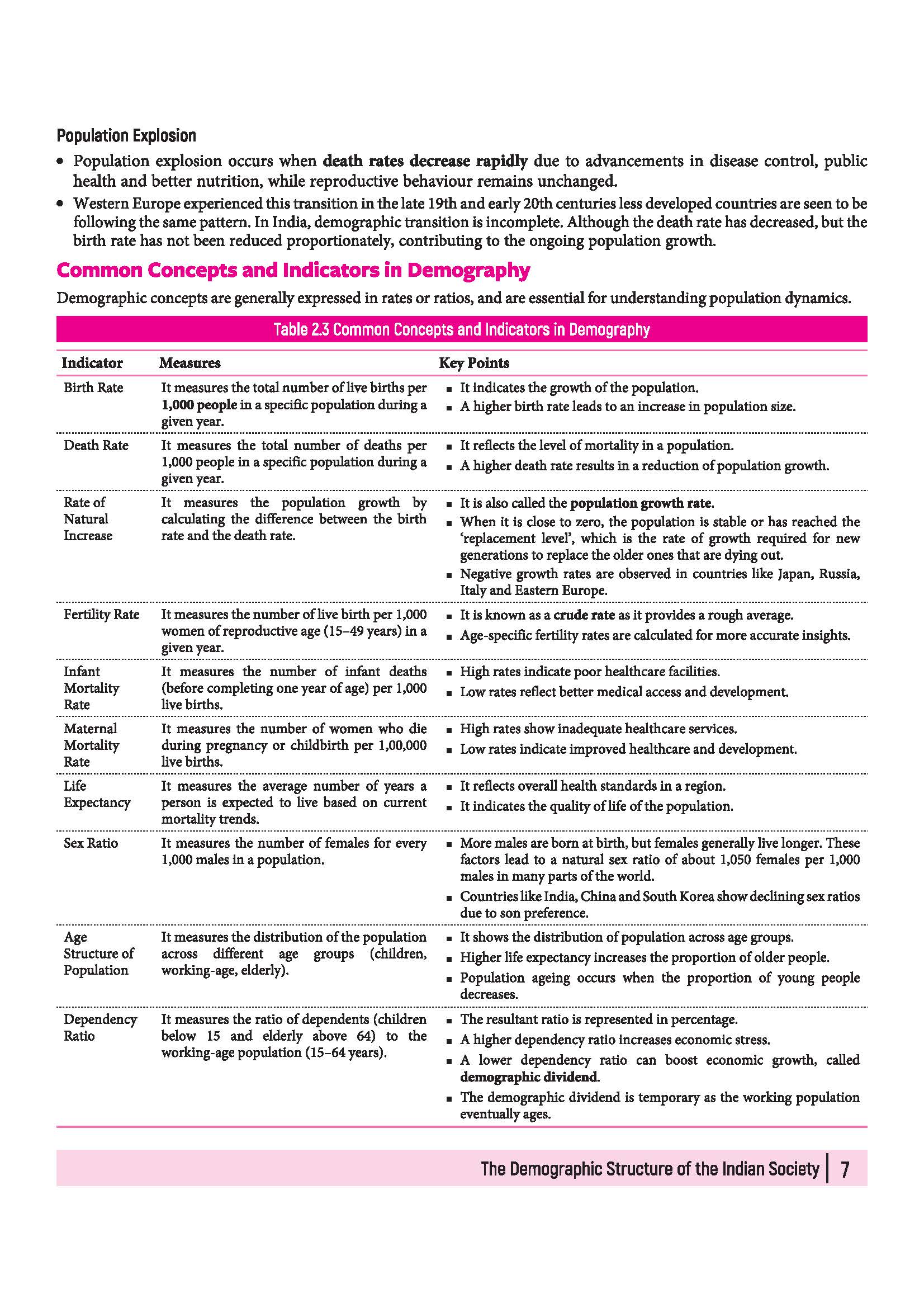 All in One Sociology Class 12 for CBSE Exam 2026-27 | NCERT Based Complete Theory, Practice Exercises, CBQs, A-R, Sample Papers & Mind Maps | Revised Edition as per Latest Syllabus - Image 11
