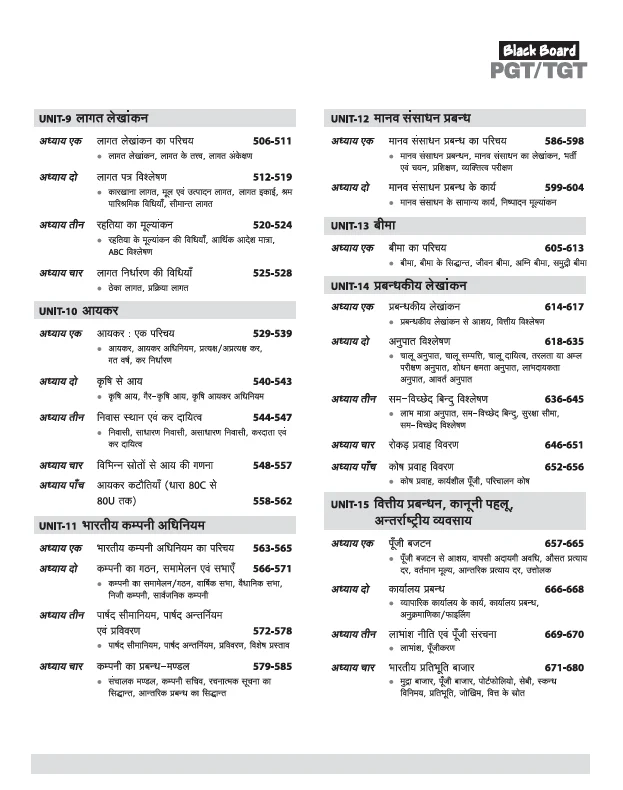 Black Board Series PGT/TGT Vanijya (Commerce) | Chapterwise Solved Papers | 5000+ MCQs with Explanations | For LT Grade, GIC, DSSSB, Asst. Professor, KVS, NVS, RPSC, BPSC & Other Teacher Exams - Image 5