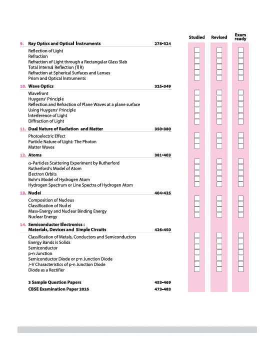 CBSE All in One Physics Class 12 Exam 2025-26 | Case Based, Board Question Upto 2025, Sample Question Papers | Including Mind Maps - Image 3