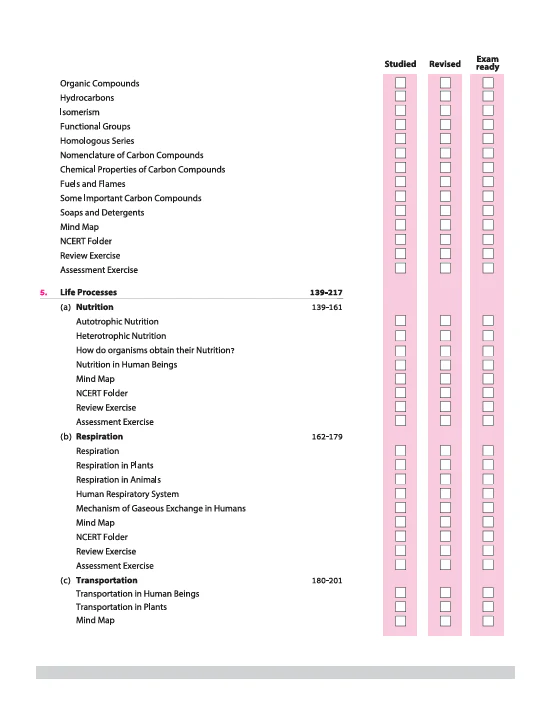 CBSE All in one Science Class 10 Exam 2026| Focused Theory, Practice Exercise, Sample Paper & Board Papers | Mind Maps & CBQs | Revised Edition 2026 - Image 3