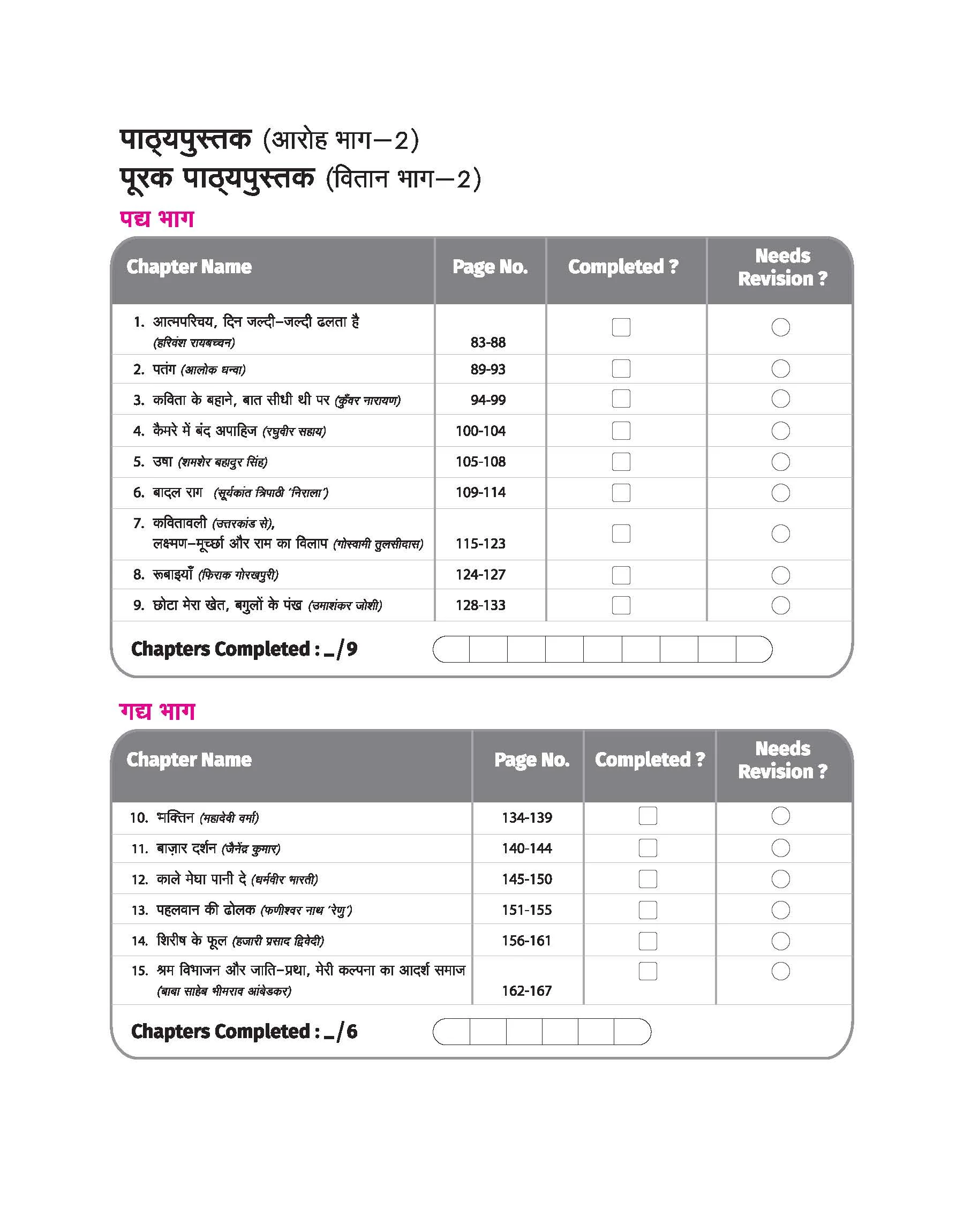 CBSE Chapterwise-Question Bank (2025 - 2016) Hindi Kendrik Class 12th Exam | Hindi Medium - Image 4