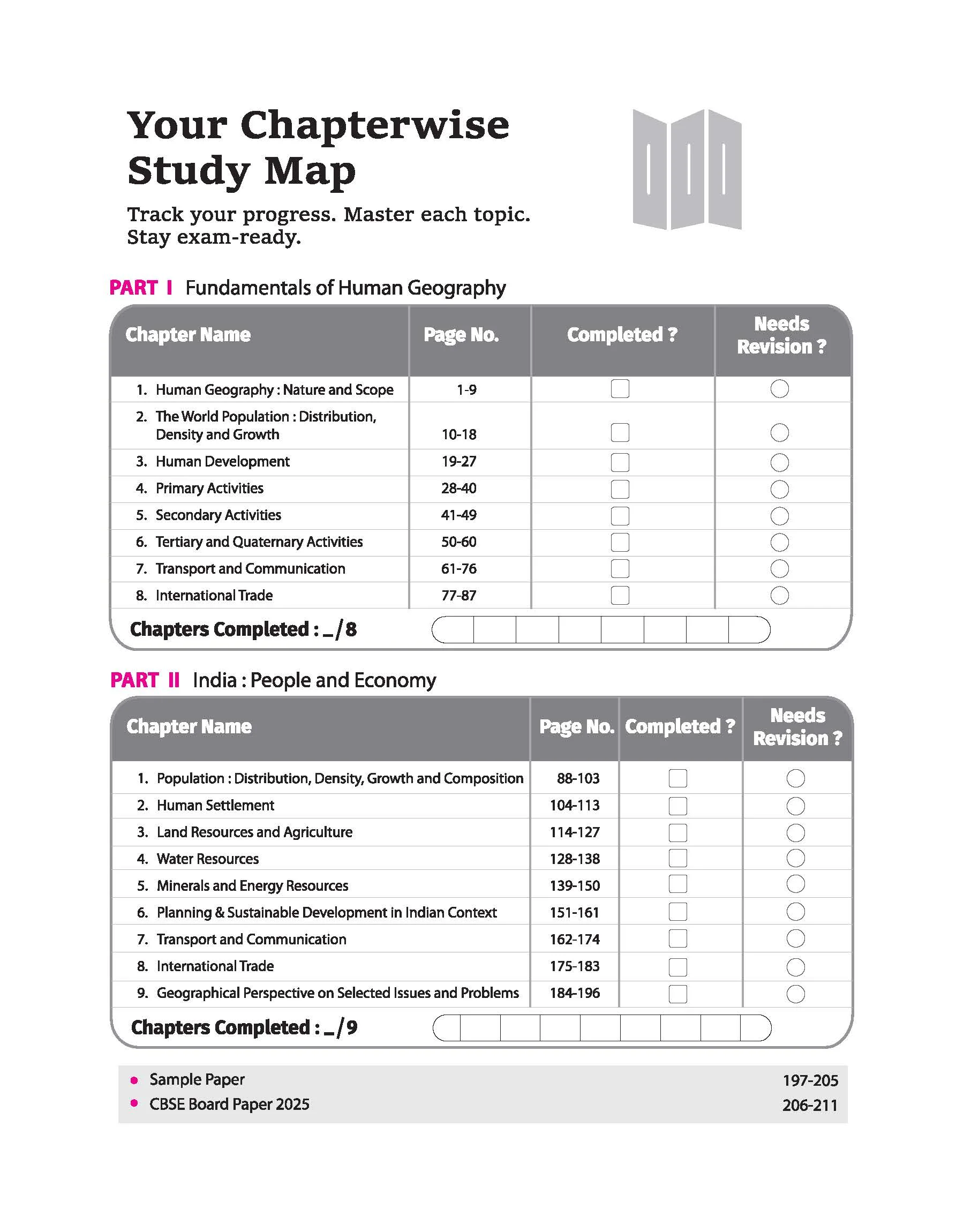 CBSE Chapterwise-Question Bank (2025 - 2016) Geography Class 12th Exam | Heading Boxes, Other Similar Questions, Additional Info & Hints | English Medium - Image 3