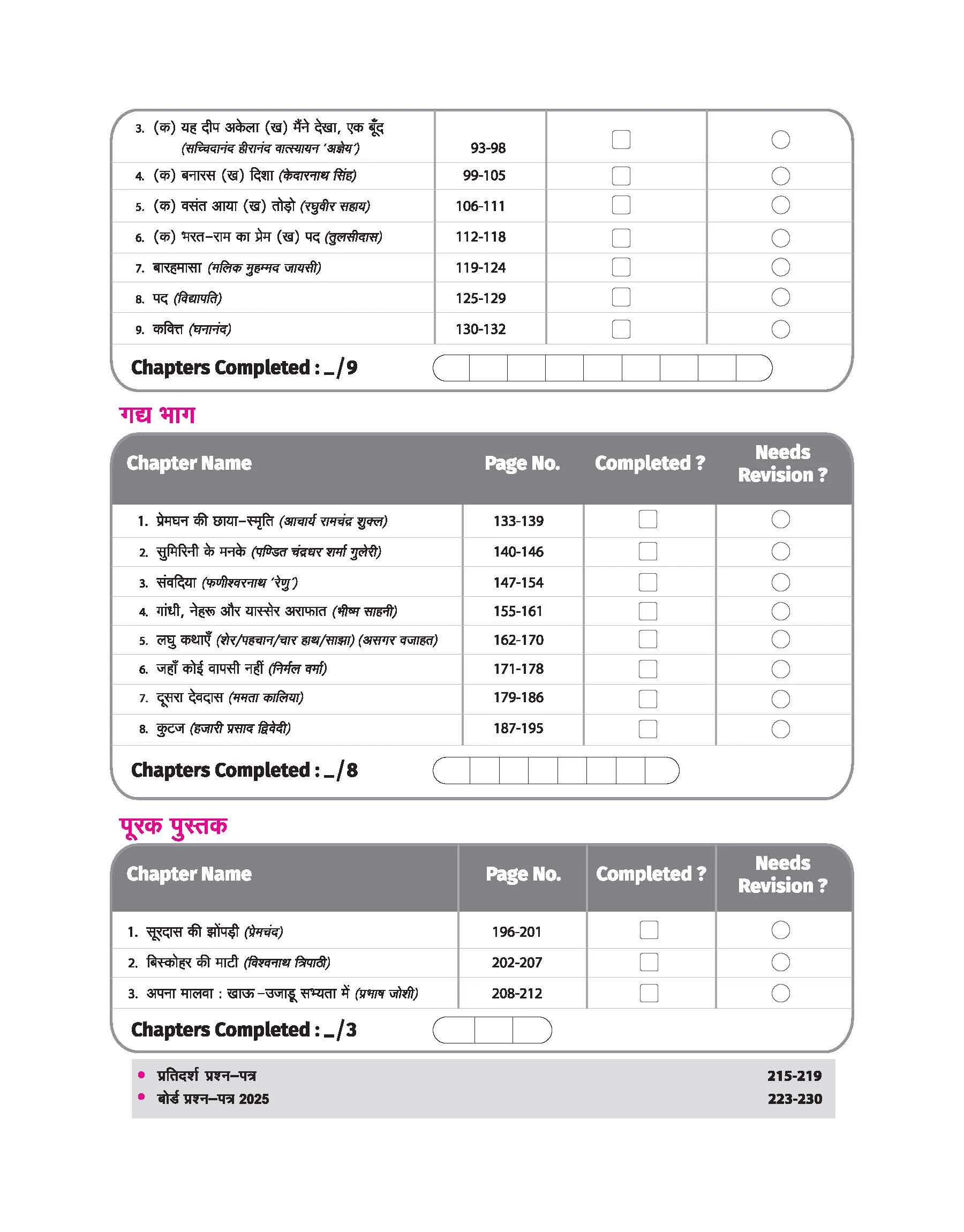 CBSE Chapterwise-Question Bank (2025 - 2016) Hindi Achik Class 12th Exam | Hindi Medium - Image 3