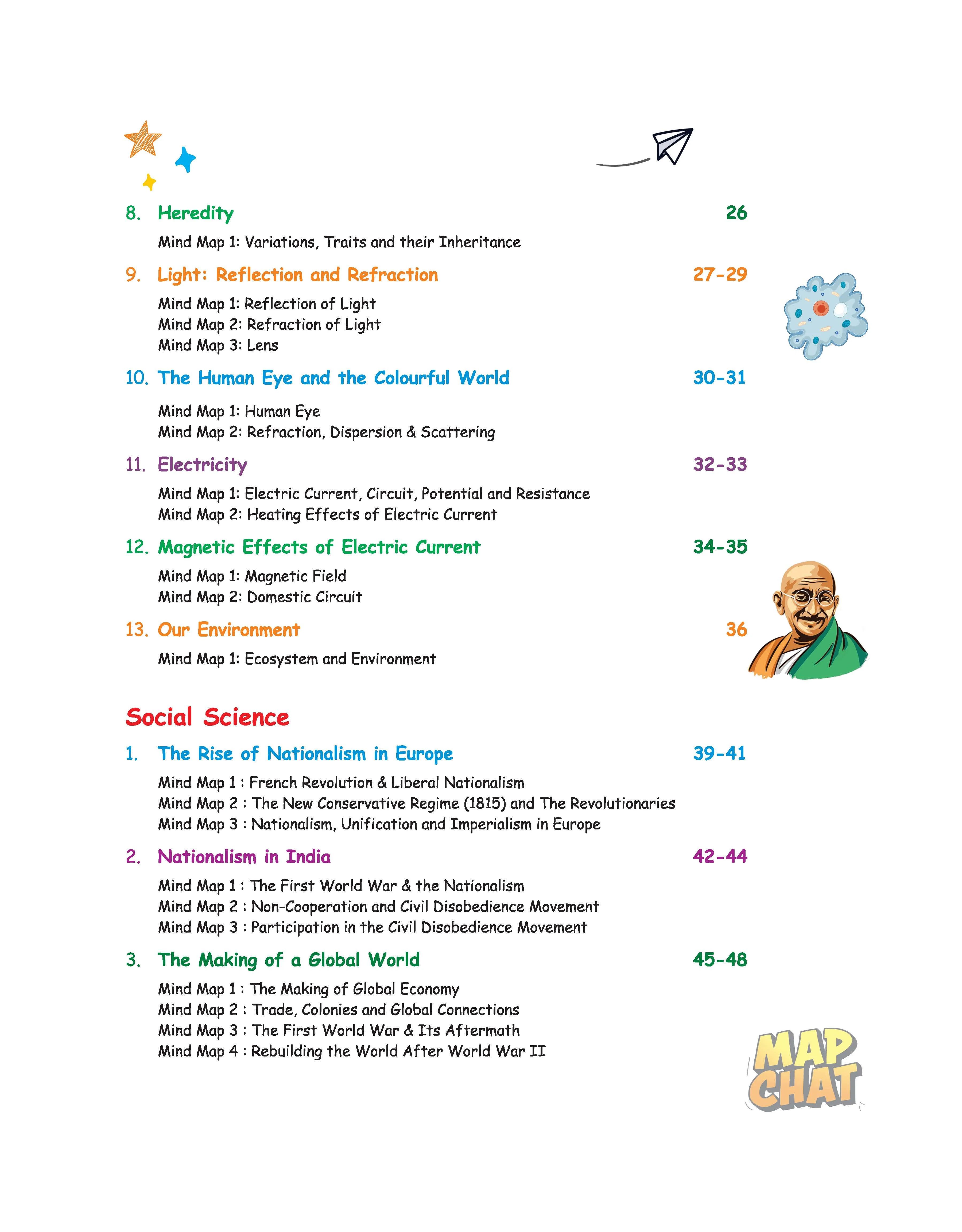 CBSE Map Chat Class 10 | Science, Social Science, Mathematics & English |Exam-Focused High-Yield Points with 3D Visuals | Best for Fast Revision, Concept Clarity & Last-Minute Exam Prep - Image 3