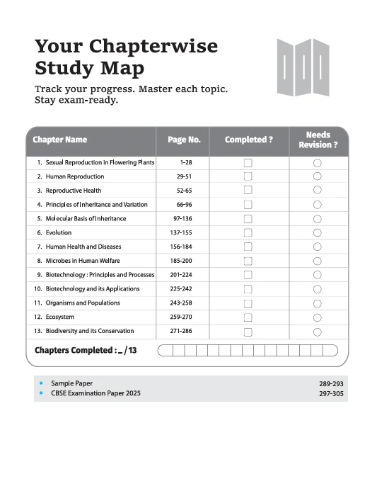 CBSE Chapterwise-Question Bank (2025 - 2016) Biology Class 12th Exam | Key Idea, Concept Enhancer & Common Mistakes | English Medium - Image 3