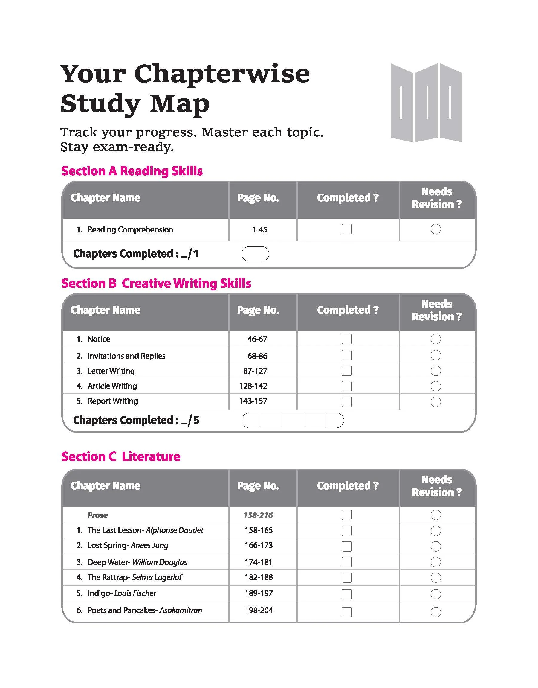 CBSE Chapterwise-Question Bank (2025 - 2016) English Core Class 12th Exam | Other Similar Questions & Value Points | English Medium - Image 3