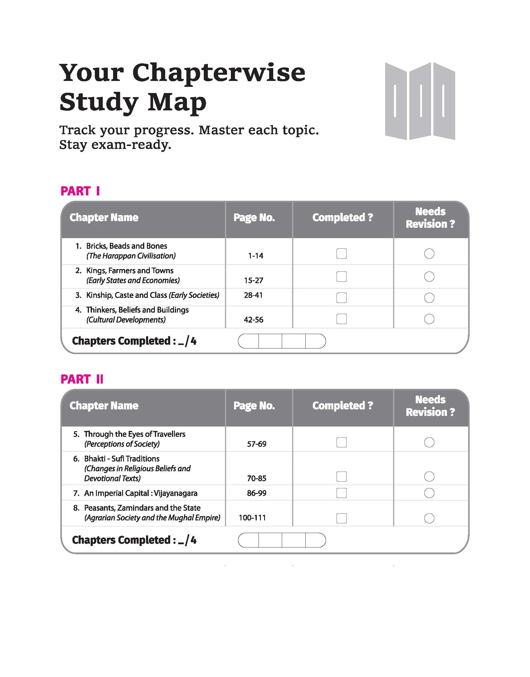 CBSE Chapterwise-Question Bank (2025 - 2016) History Class 12th Exam | Heading Boxes & Other Similar Questions Hints | English Medium - Image 3