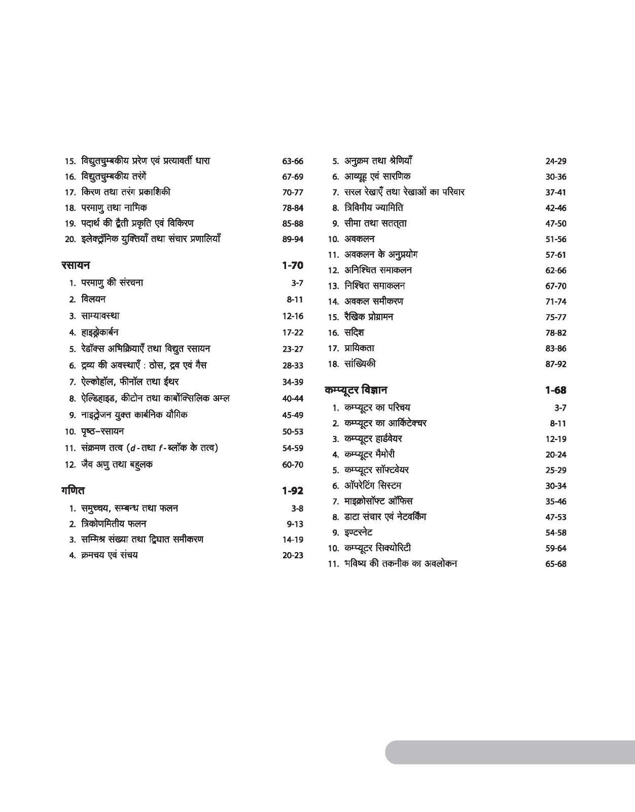Chattisgarh Police Sub- Inspector (Subedar/Platun Commander) Main Exam 2025 | Hindi Medium - Image 5