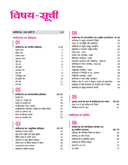 Chhattisgarh Samanya Gyan (General Knowledge) 5000+ MCQs | Useful for CGPSC, ADPPO, ADS, SSC & All Other Exams - Image 3