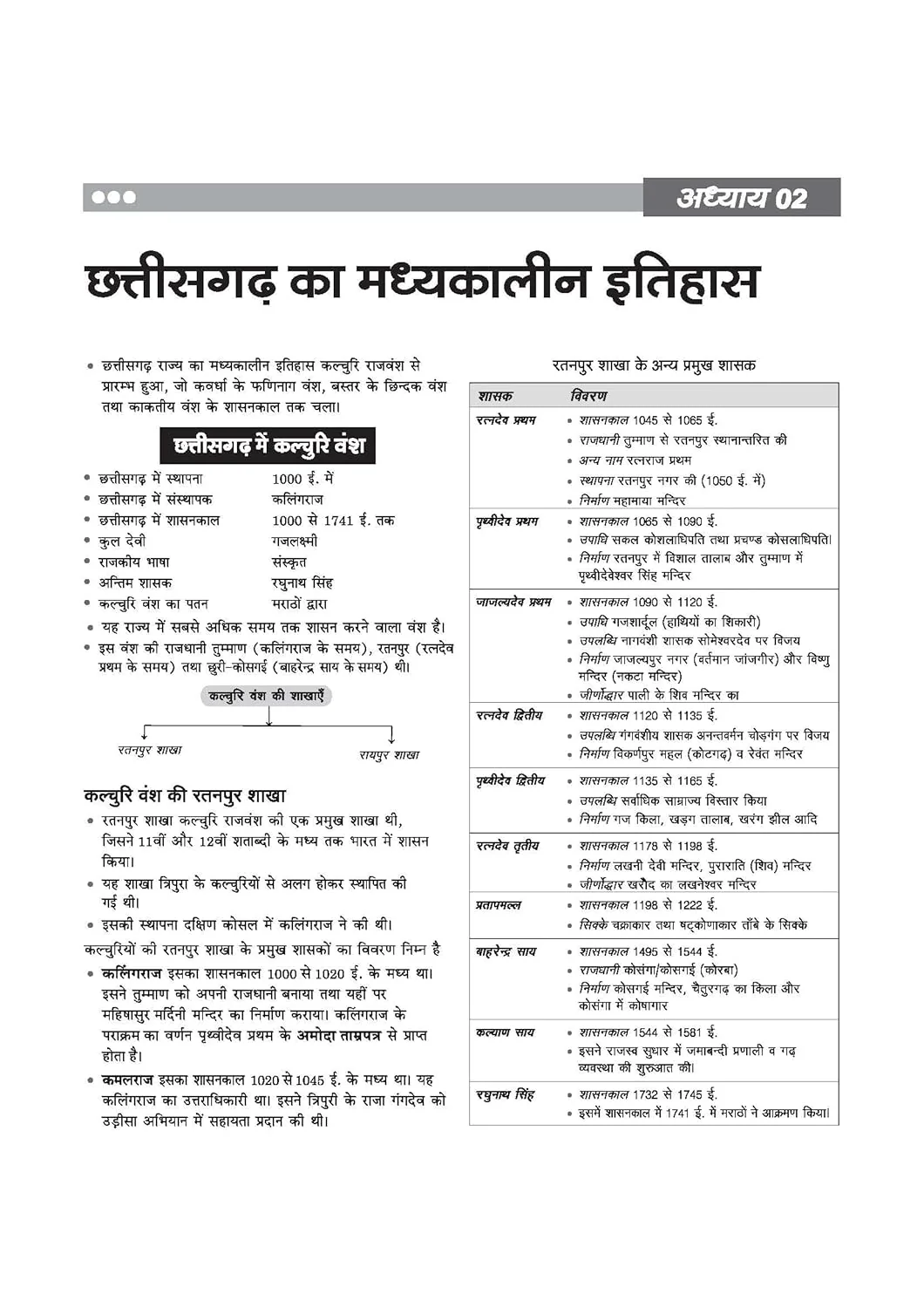 Chhattisgarh Samanya Gyan (General Knowledge ) | For CGPSC, CGPEB & other Competitive Exam | Complete Revised Edition with Budget 2026-27| Hindi Medium - Image 4
