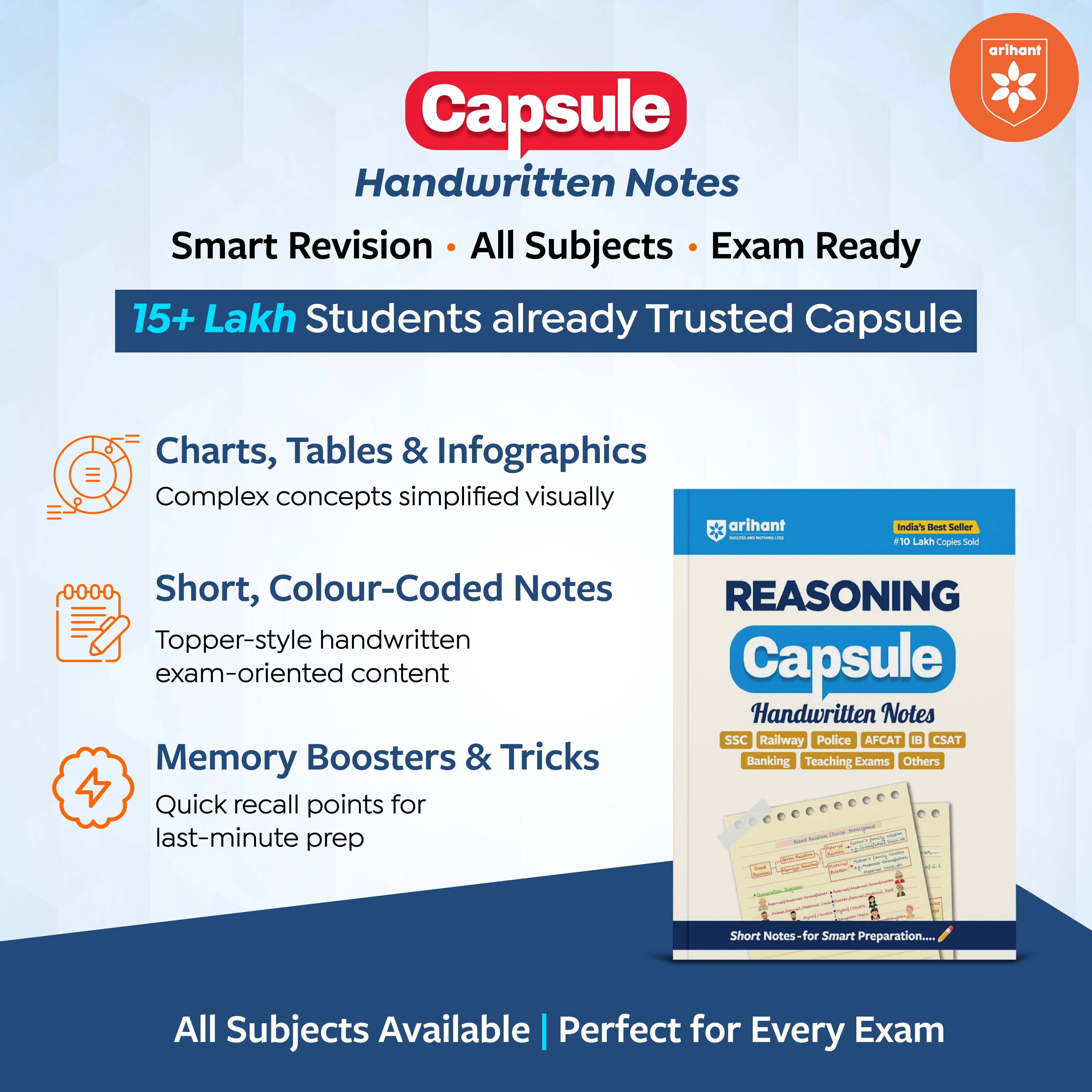 Computer Knowledge Capsule Handwritten Notes | For SSC, Railway, Police, Banking, AFCAT, CSAT & Other Exams | English Medium - Image 2