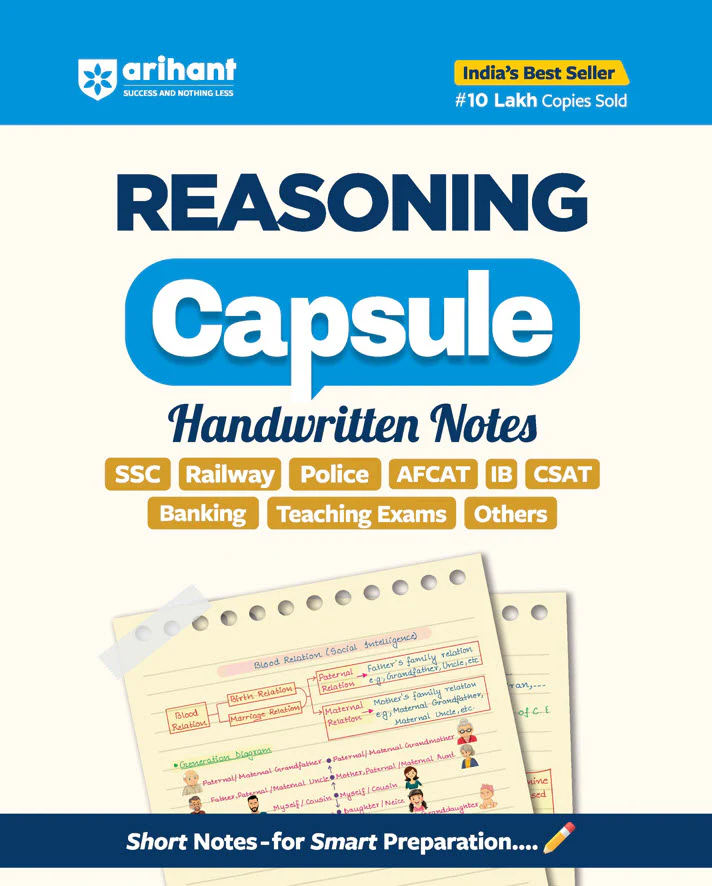 Combo of Capsule Handwritten Notes | History, Geography, Polity, Static GK, Economy, Maths, Reasoning & Computer Knowledge | English Medium - Image 8