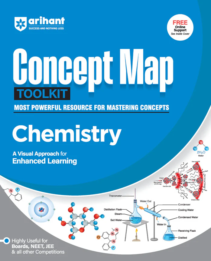 Combo of Concept Map Toolkit For NEET/JEE | Physics, Chemistry & Physics - Image 3