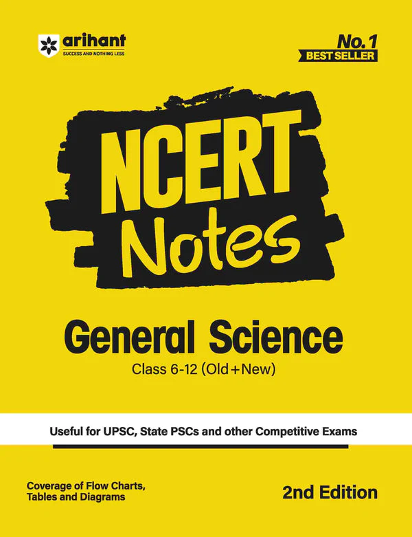 NCERT Notes Indian Economy,Indian Polity & Governance,India & World Geography,Indian History,General Science Class 9 -12 (Old + New) - Image 4