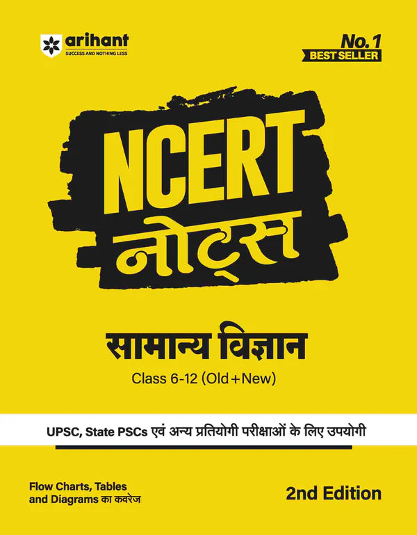 NCERT Notes & MCQs General Science (Samanye Vigyan) Class 6-12 (Old + New) for UPSC and Other Competitive Exams - Image 3