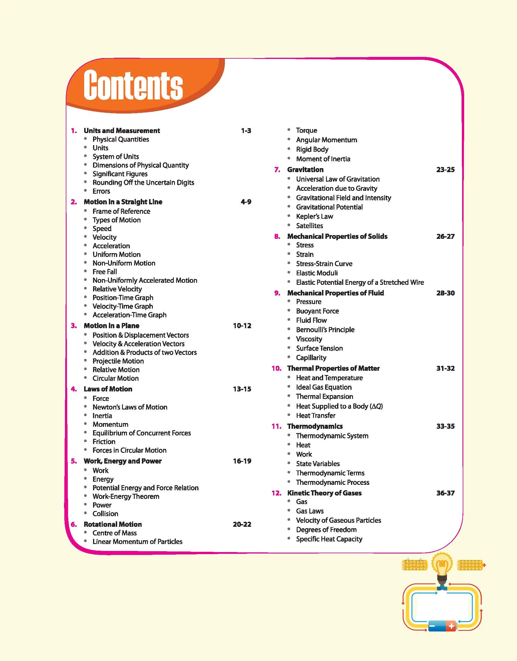 Physics Concept Map Toolkit | Visual Concept Maps for Faster Learning & Retention | Useful for Board Exams, NEET, JEE & Other Competitions - Image 2