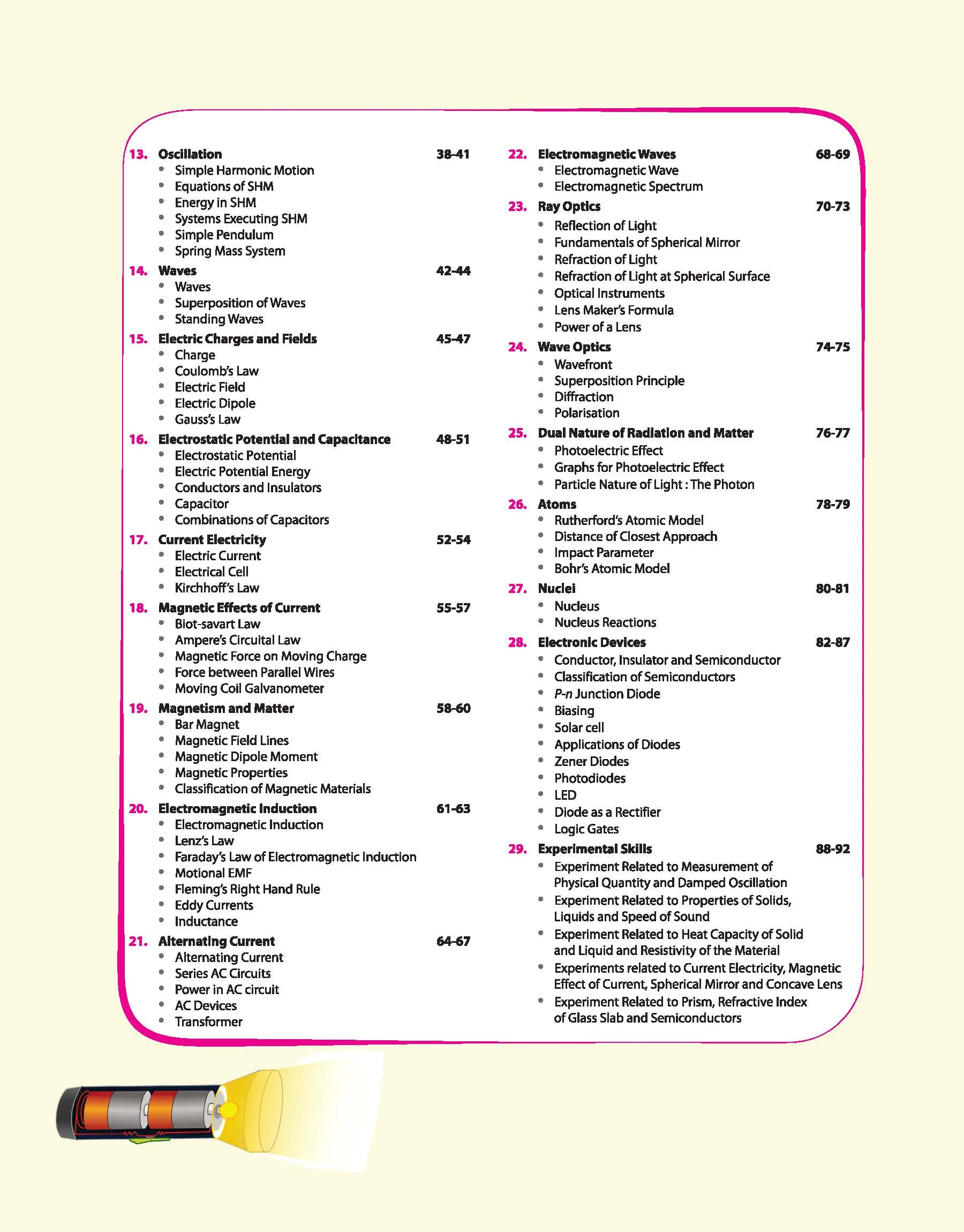 Physics Concept Map Toolkit | Visual Concept Maps for Faster Learning & Retention | Useful for Board Exams, NEET, JEE & Other Competitions - Image 3