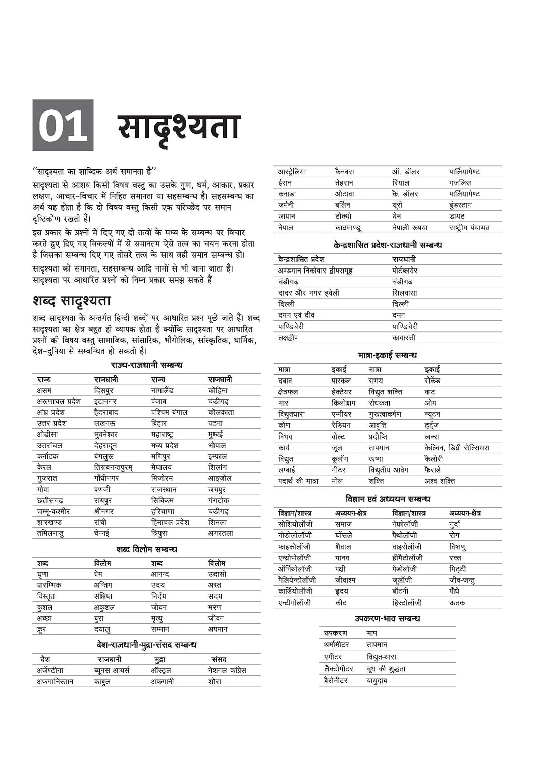 CRPF Constable (Technical & Tradesmen) Online Exam 2026 | Complete Study Guide | Revision Notes, Practice MCQs | Coverage of Reasoning, GK, Maths, English & Current Affairs | Hindi - Image 9