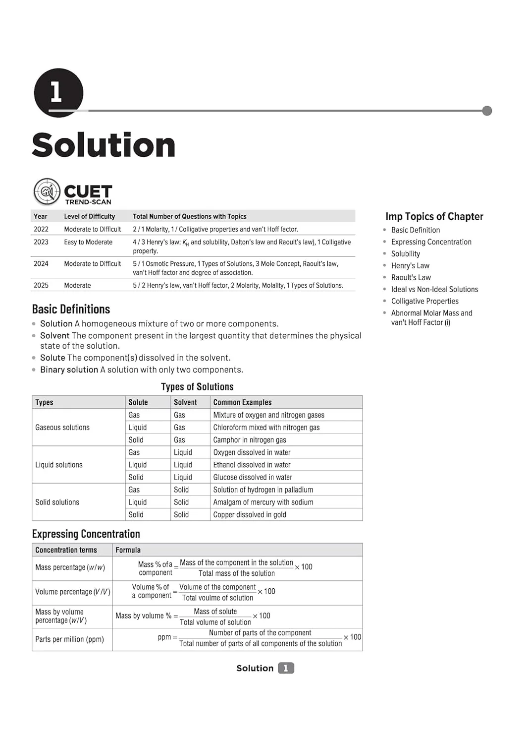 CUET UG 2026 Chemistry | Chapterwise Notes & Question Bank | Based on NTA Pattern | 1000+ NCERT MCQs, Assertion Reason & Case-Based Questions | Chapterwise Mindmaps & Flash Cards | Free Online Digital Support - Image 4