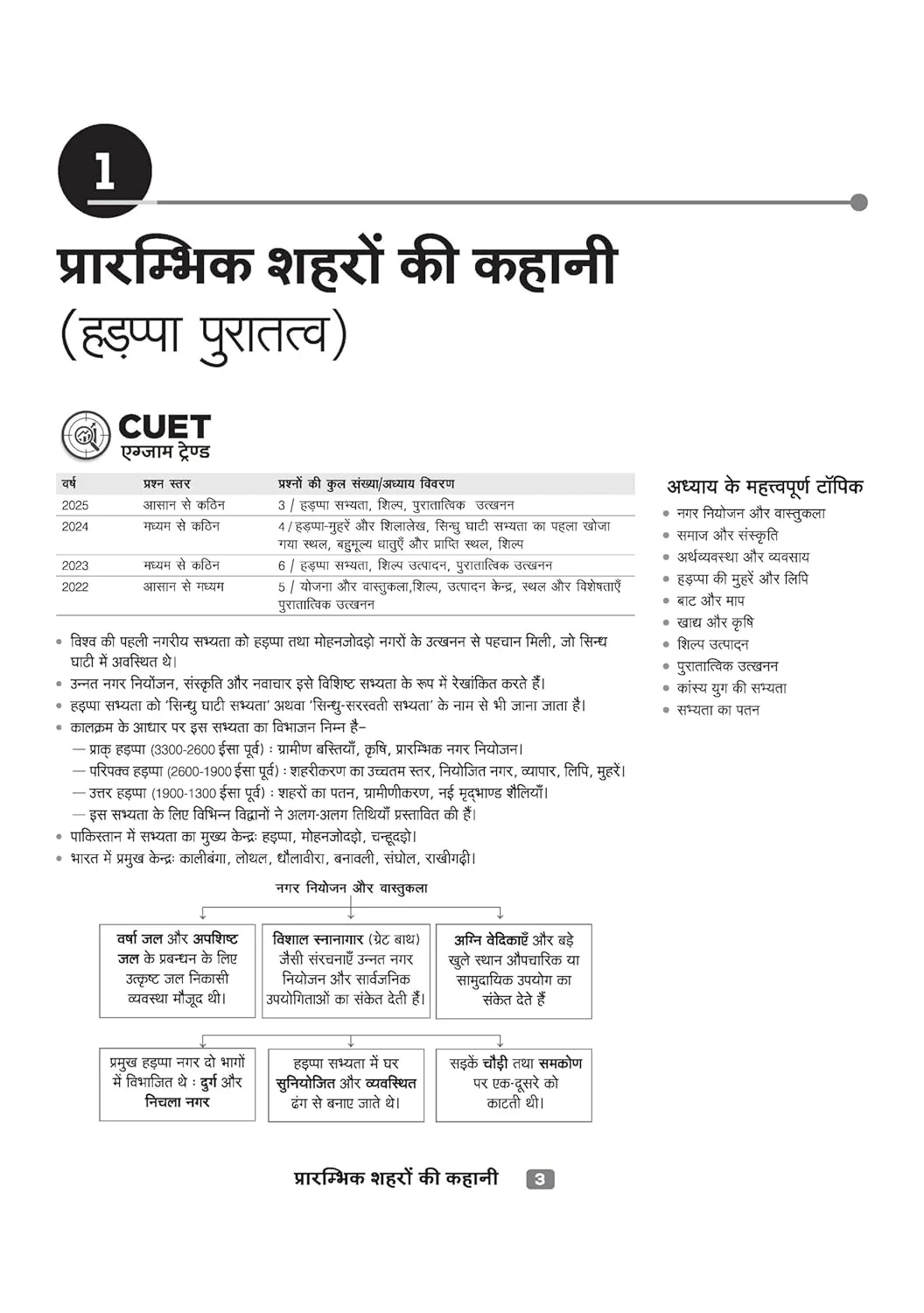 CUET UG 2026 History (Itihas) | Chapterwise Notes & Question Bank | Based on NTA Pattern | 1000+ NCERT MCQs, Assertion Reason & Case-Based Questions | Chapterwise Mindmaps & Flash Cards | Free Online Digital Support | Hindi Medium - Image 3