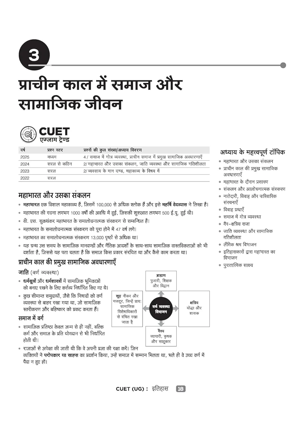 CUET UG 2026 History (Itihas) | Chapterwise Notes & Question Bank | Based on NTA Pattern | 1000+ NCERT MCQs, Assertion Reason & Case-Based Questions | Chapterwise Mindmaps & Flash Cards | Free Online Digital Support | Hindi Medium - Image 7