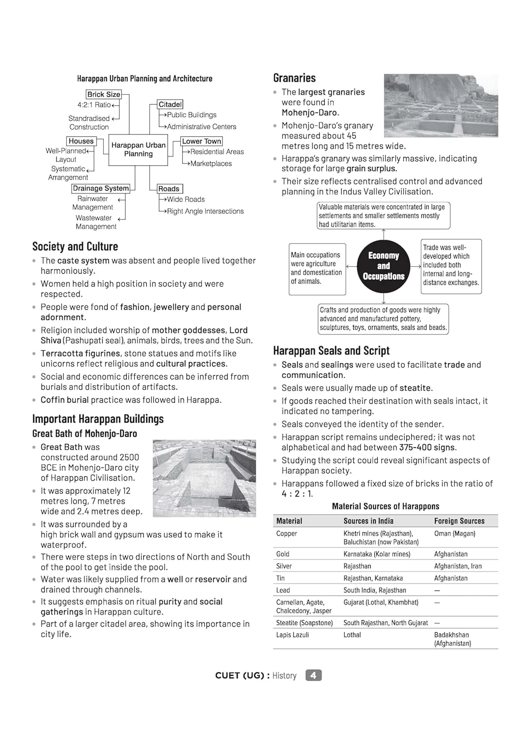 CUET UG 2026 History | Chapterwise Notes & Question Bank | Based on NTA Pattern | 1000+ NCERT MCQs, Assertion Reason & Case-Based Questions | Chapterwise Mindmaps & Flash Cards | Free Online Digital Support - Image 4