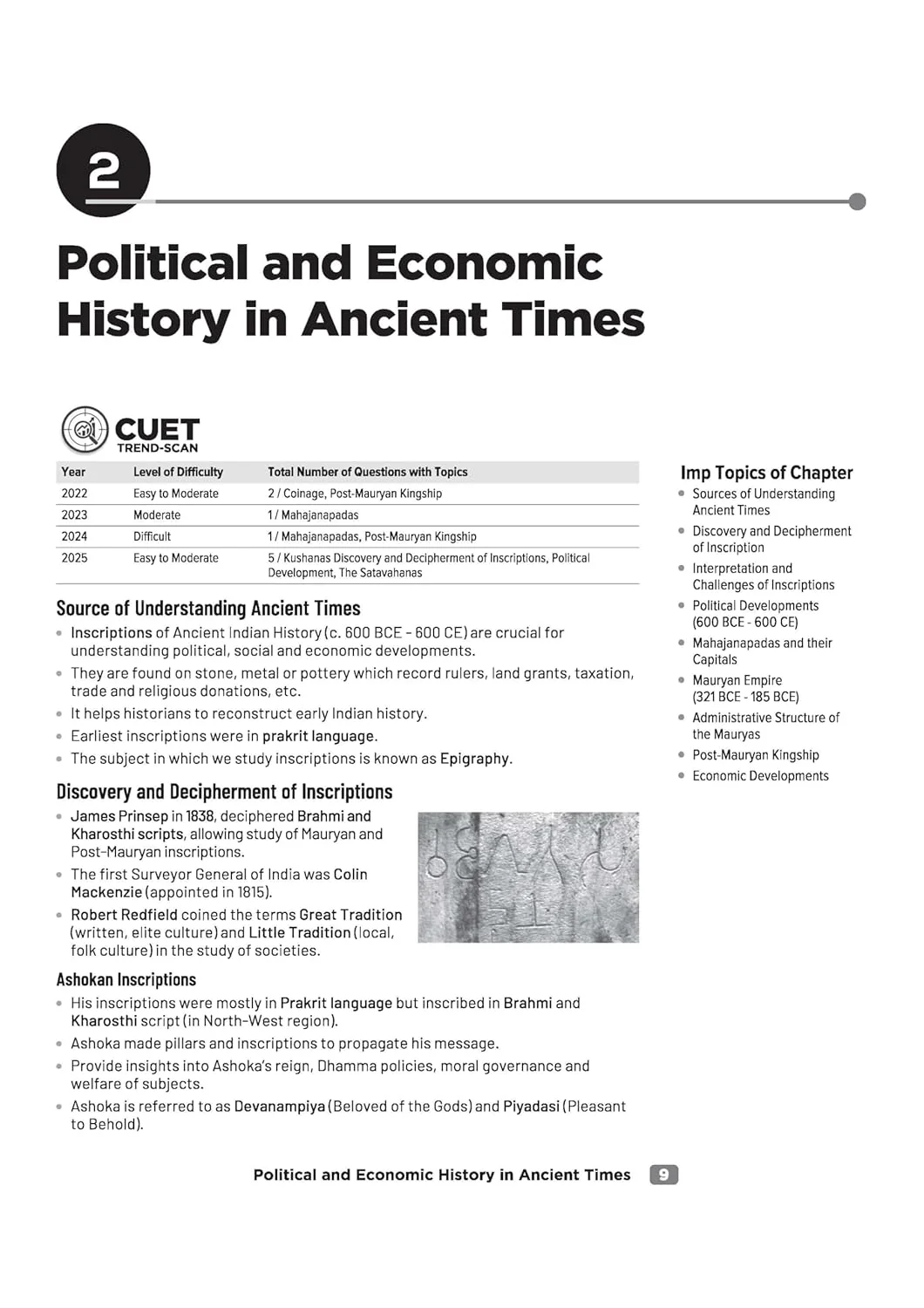CUET UG 2026 History | Chapterwise Notes & Question Bank | Based on NTA Pattern | 1000+ NCERT MCQs, Assertion Reason & Case-Based Questions | Chapterwise Mindmaps & Flash Cards | Free Online Digital Support - Image 5