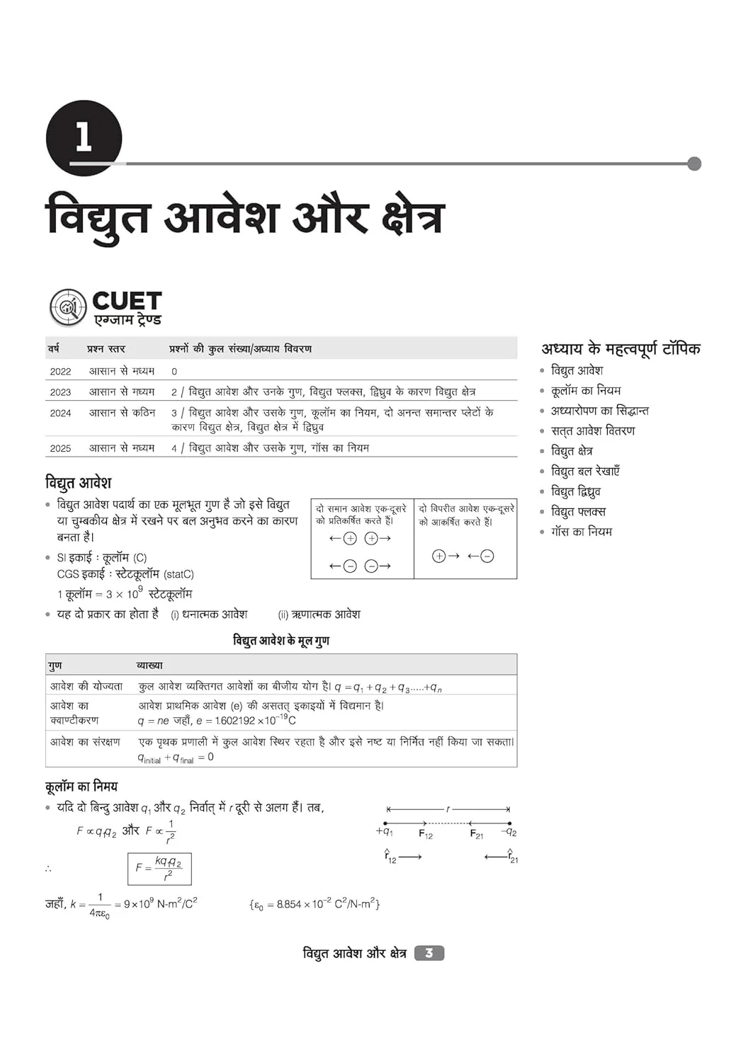 CUET UG 2026 Physics (Bhautiki) | Chapterwise Notes & Question Bank | Based on NTA Pattern | 1000+ NCERT MCQs, Assertion Reason & CBQ | Mindmaps & Flash Cards | Free Online Digital Support | Hindi Medium - Image 3