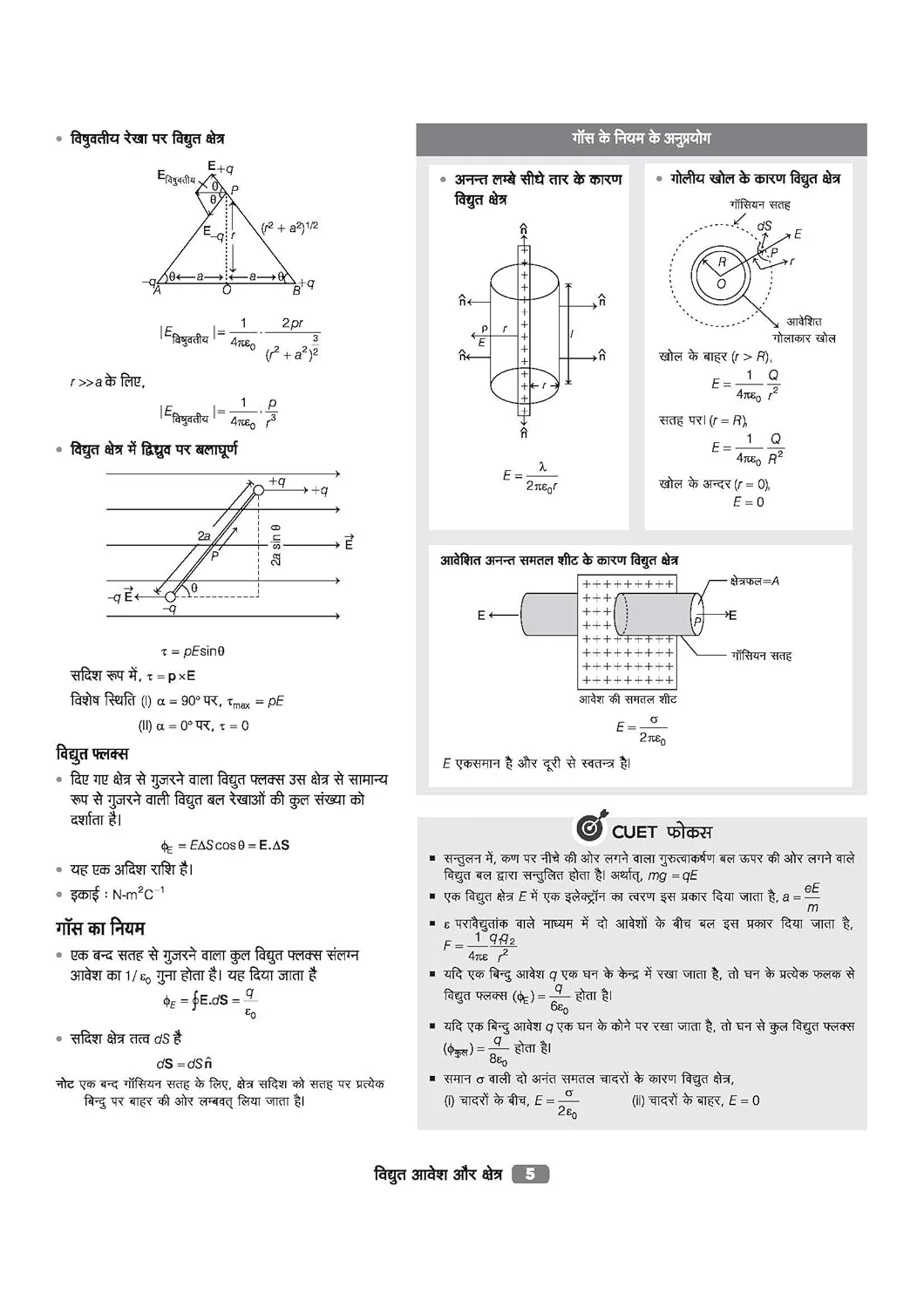 CUET UG 2026 Physics (Bhautiki) | Chapterwise Notes & Question Bank | Based on NTA Pattern | 1000+ NCERT MCQs, Assertion Reason & CBQ | Mindmaps & Flash Cards | Free Online Digital Support | Hindi Medium - Image 4